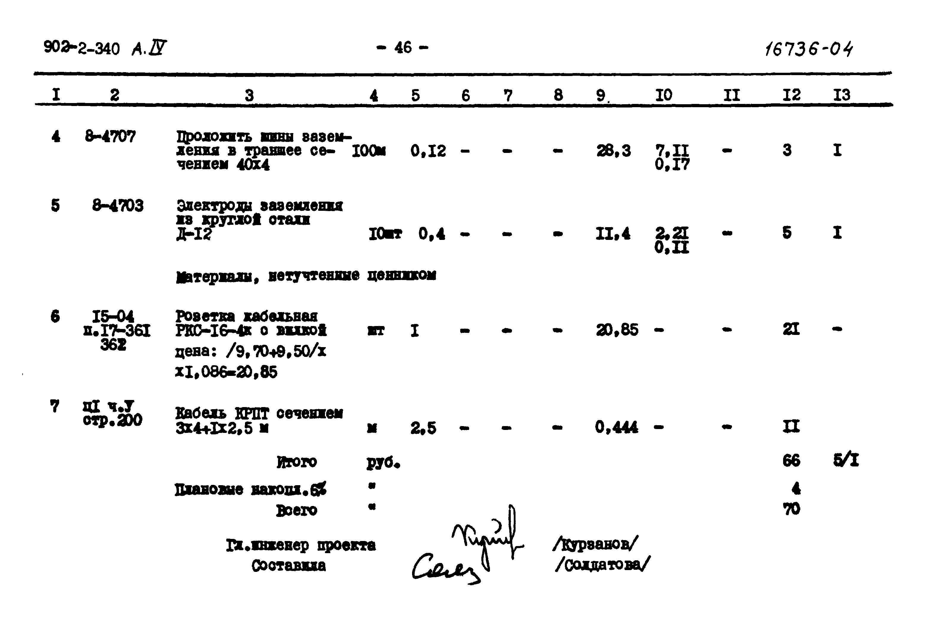 Типовой проект 902-2-340