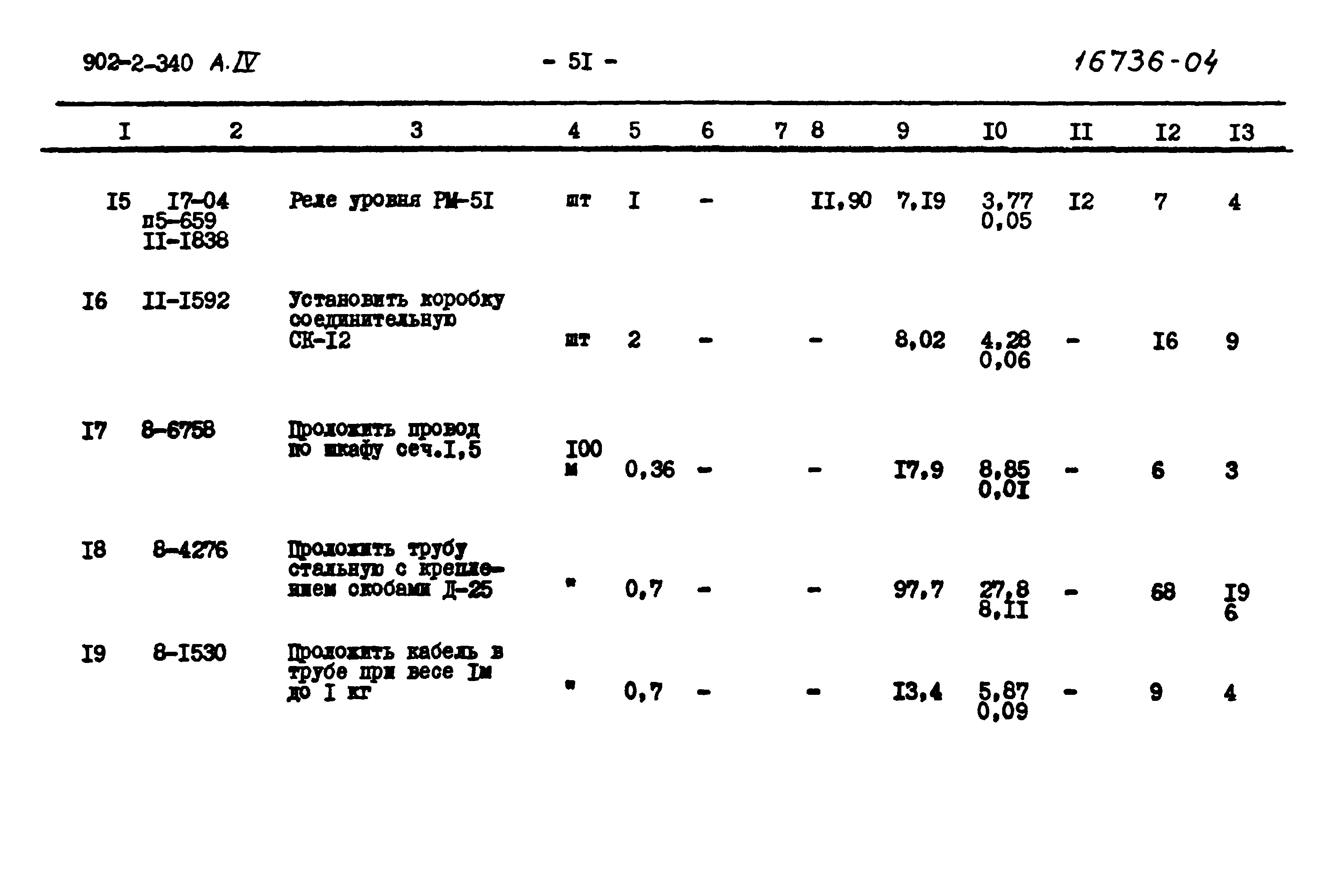 Типовой проект 902-2-340