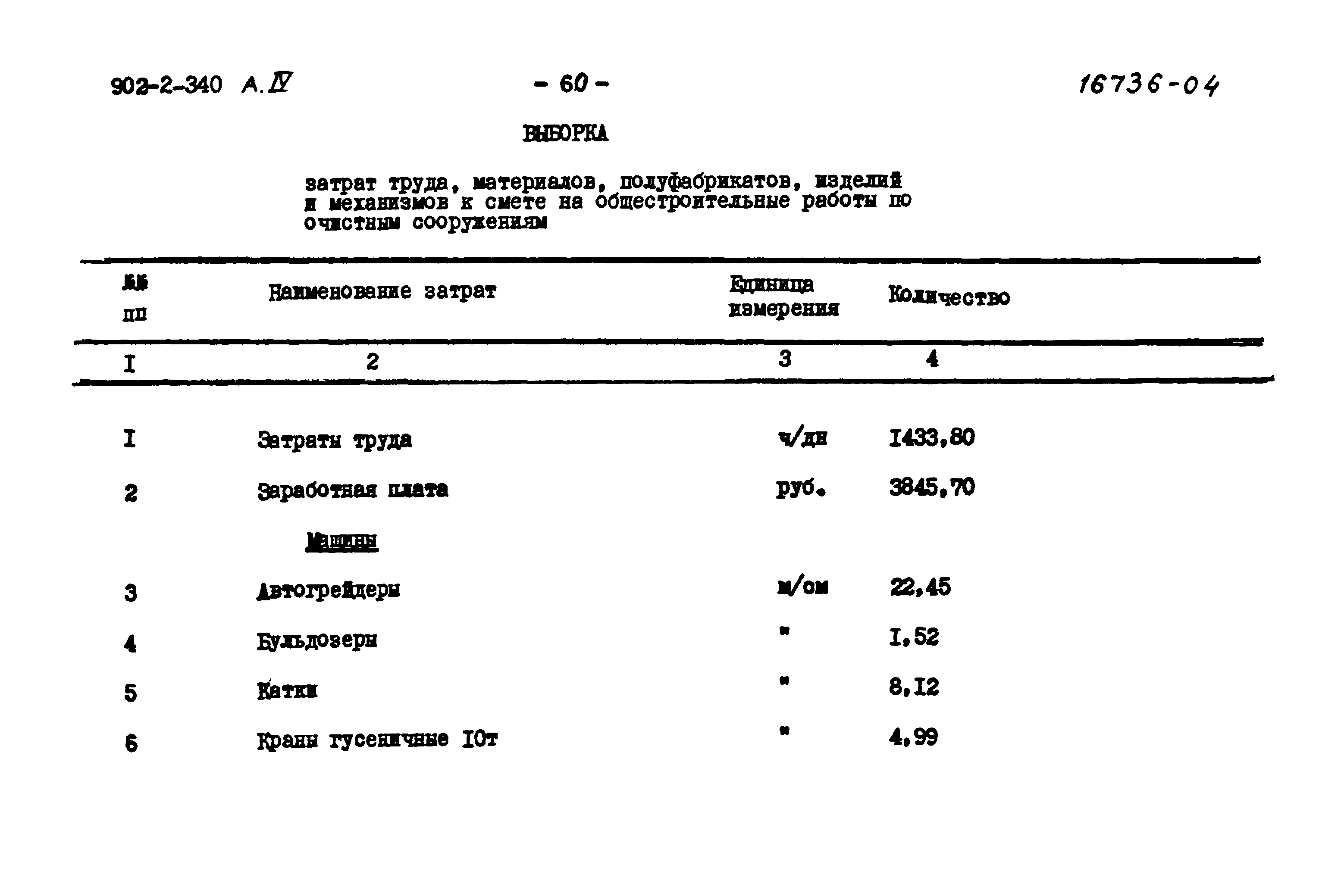 Типовой проект 902-2-340