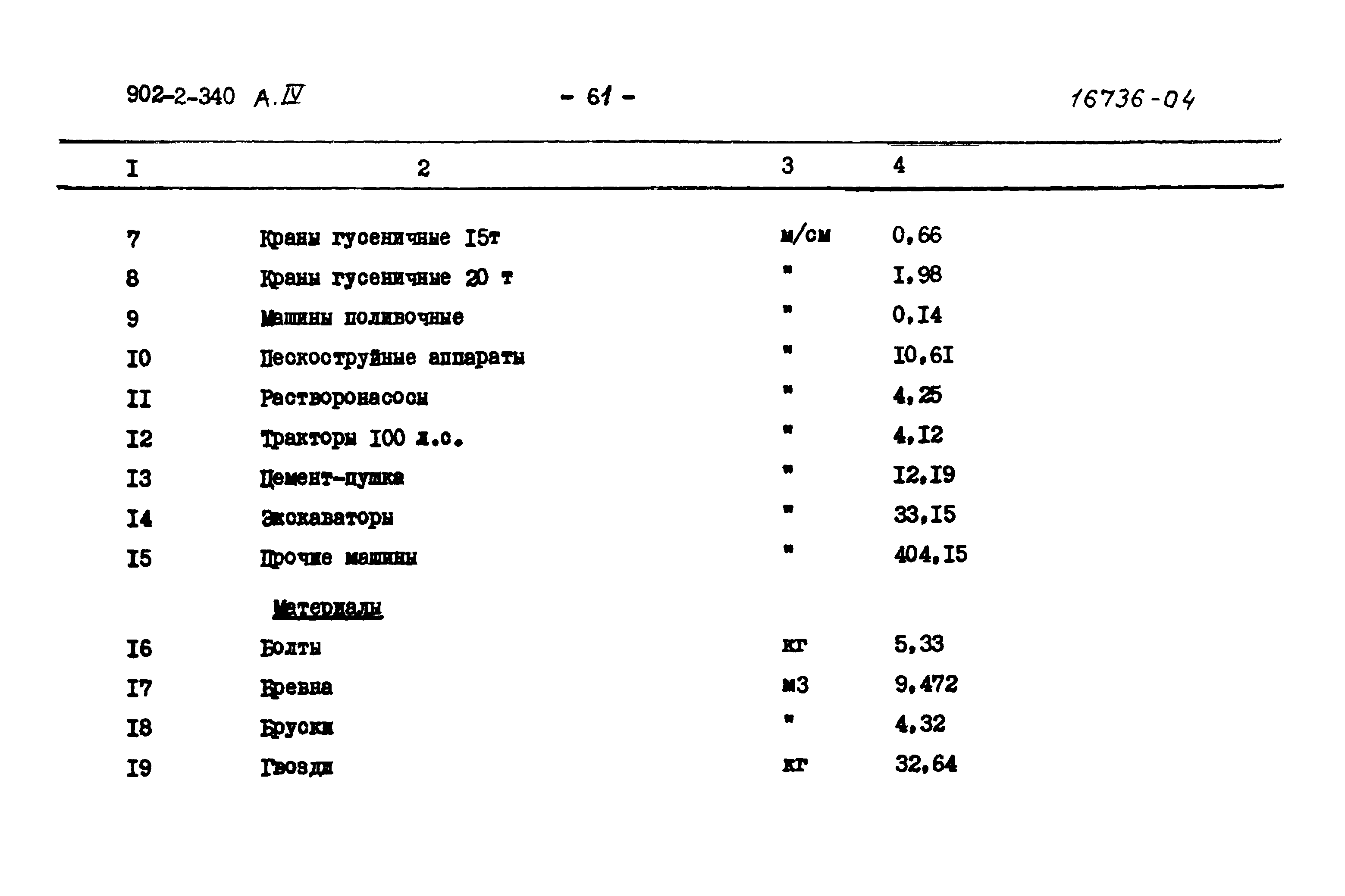 Типовой проект 902-2-340