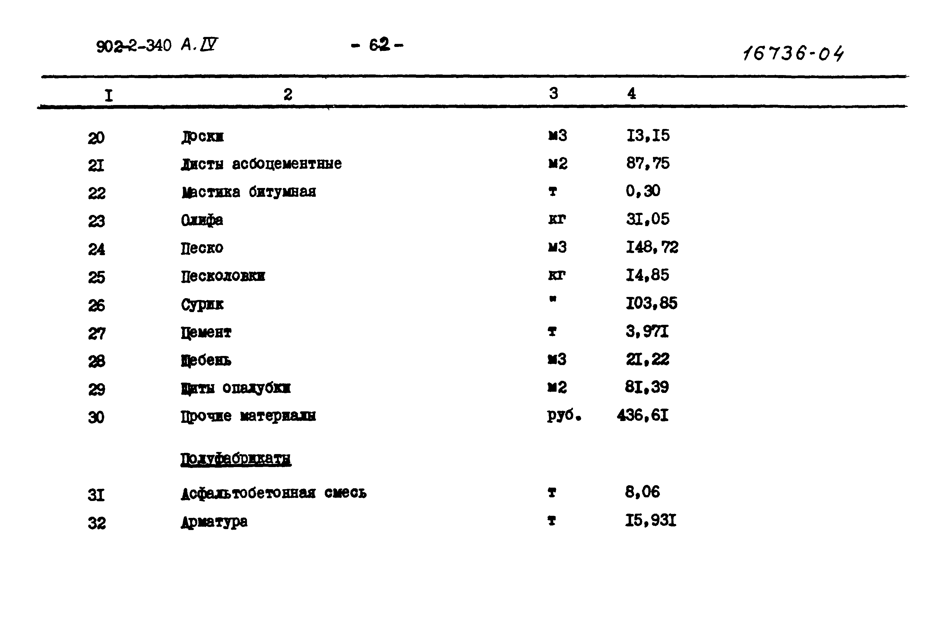 Типовой проект 902-2-340