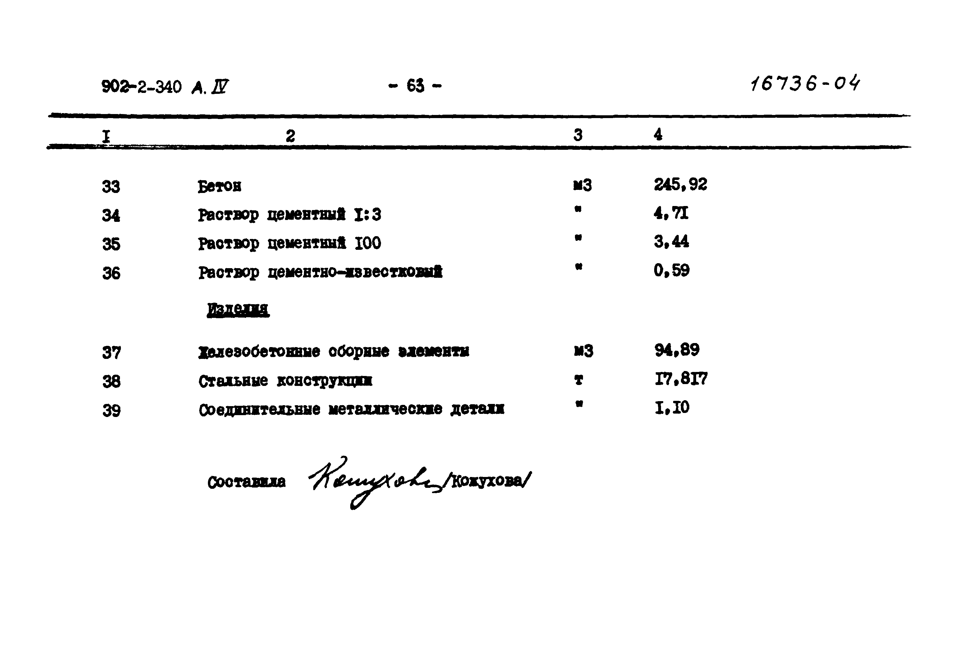 Типовой проект 902-2-340