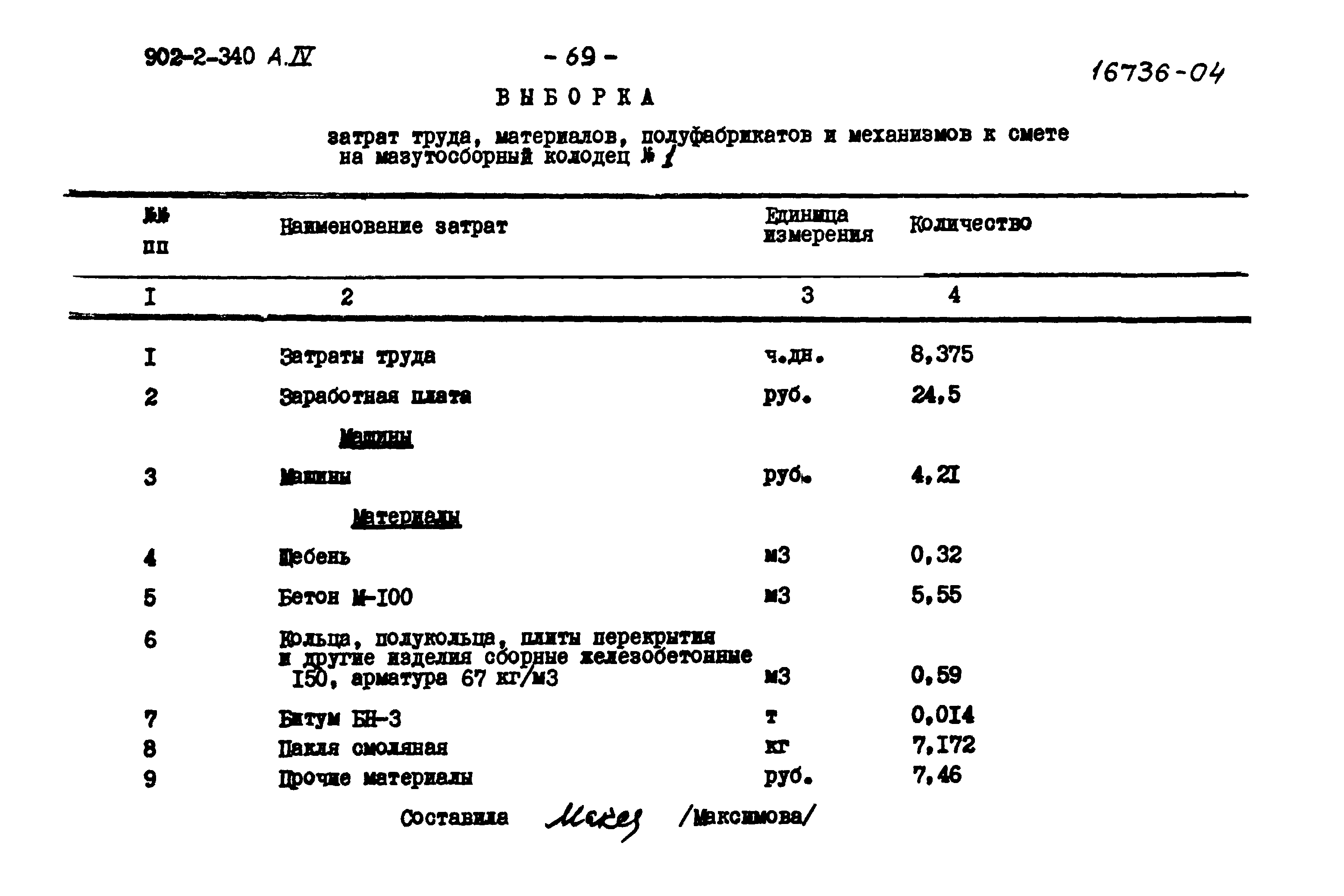 Типовой проект 902-2-340