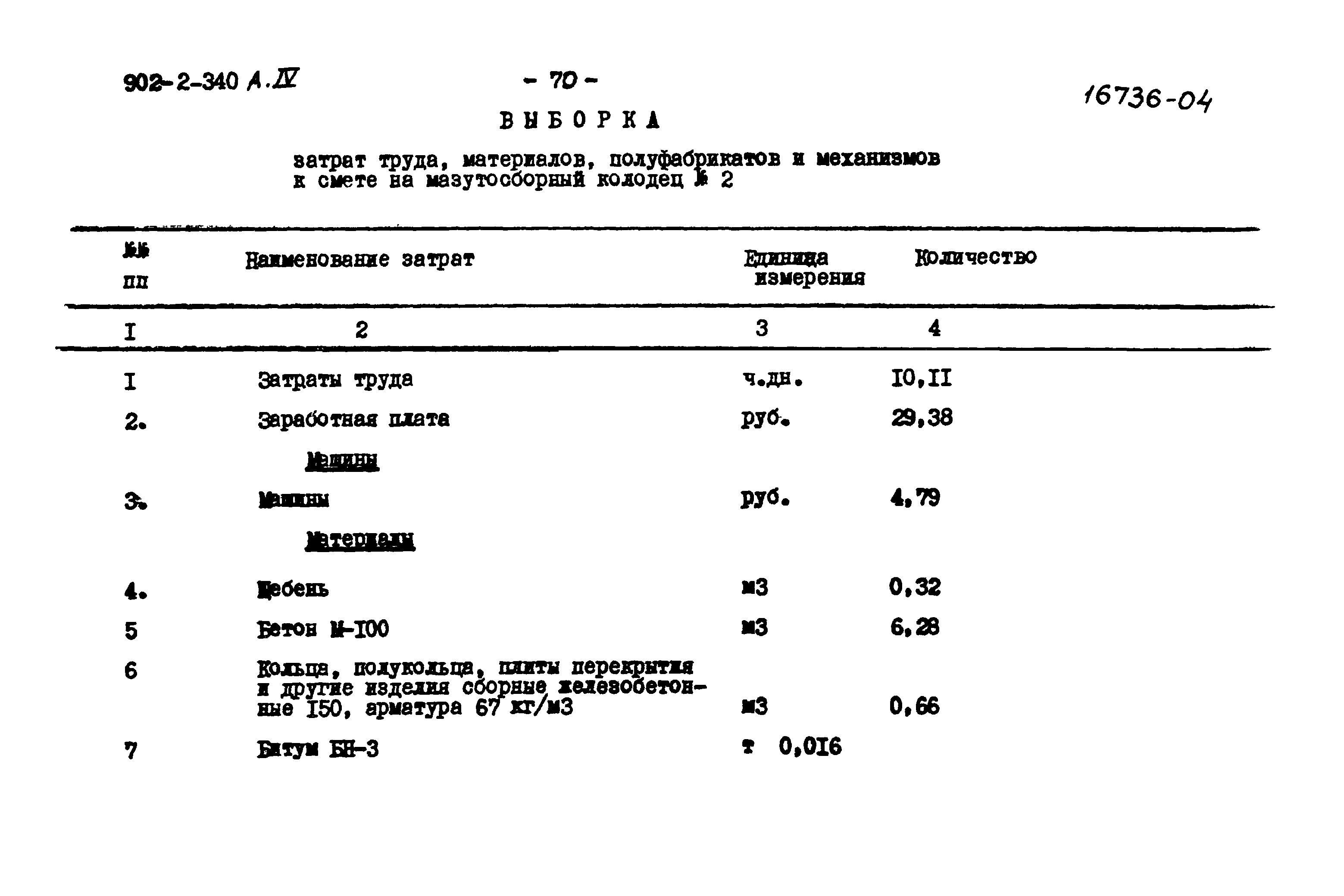 Типовой проект 902-2-340