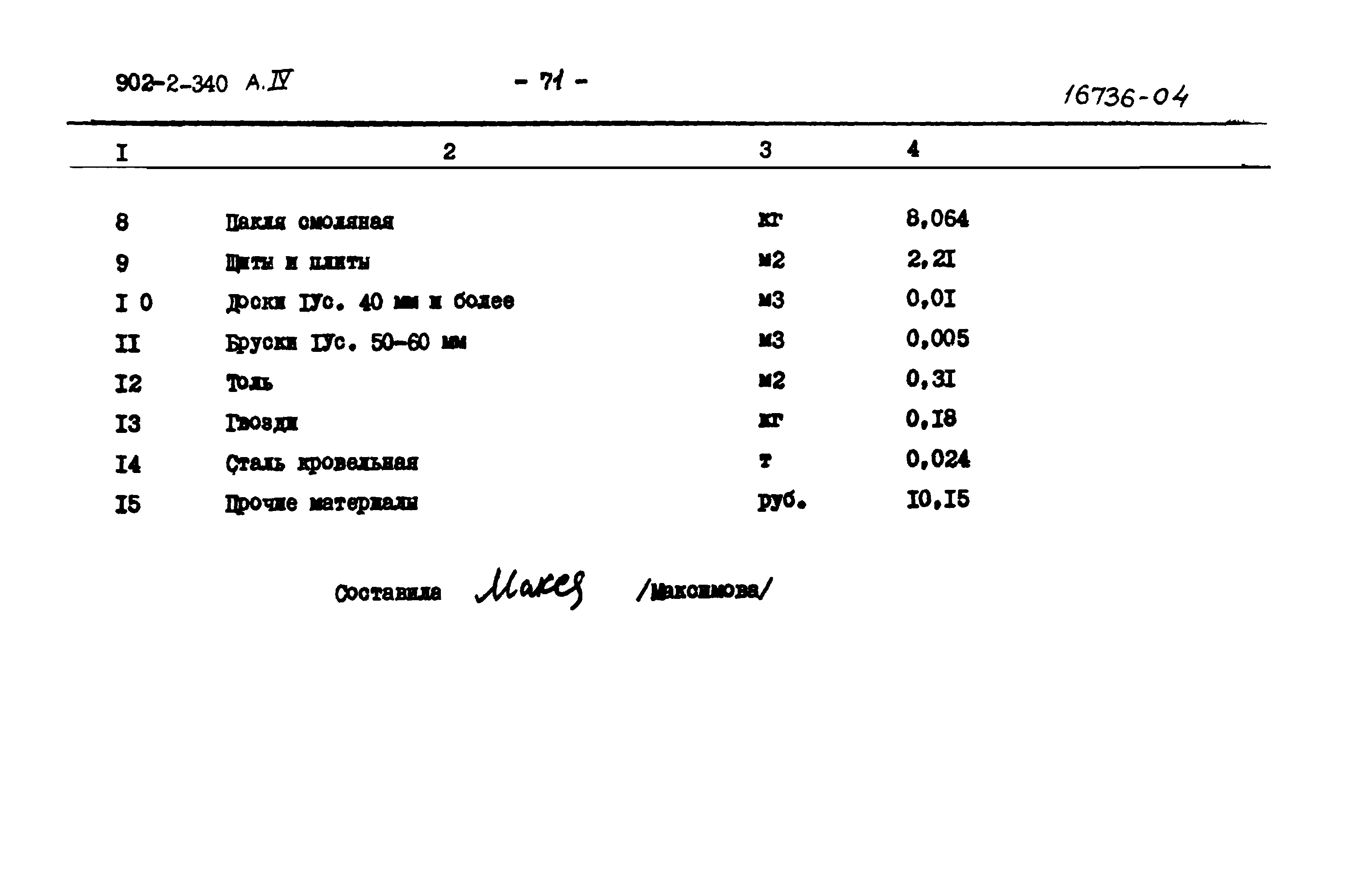 Типовой проект 902-2-340