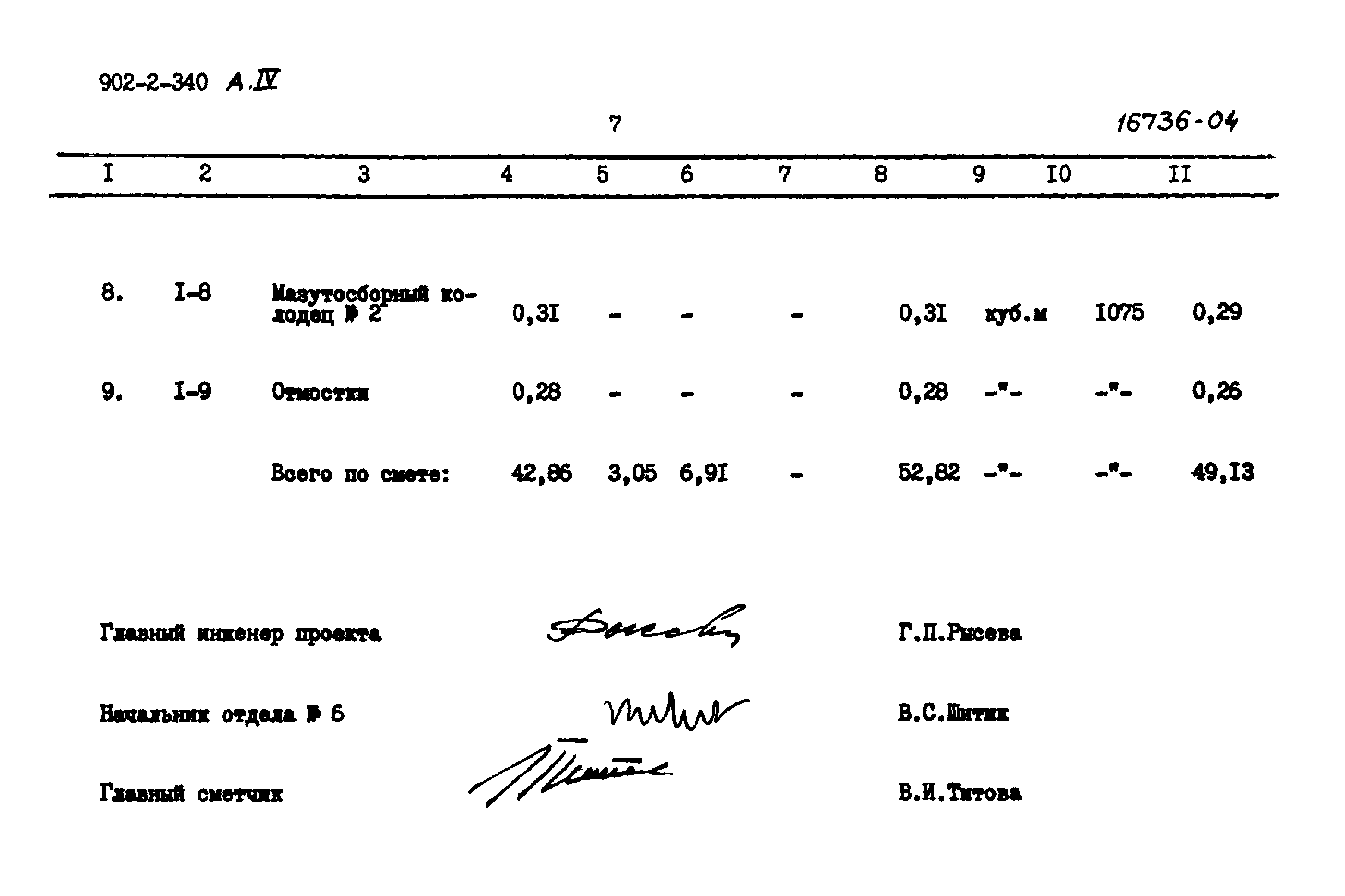 Типовой проект 902-2-340