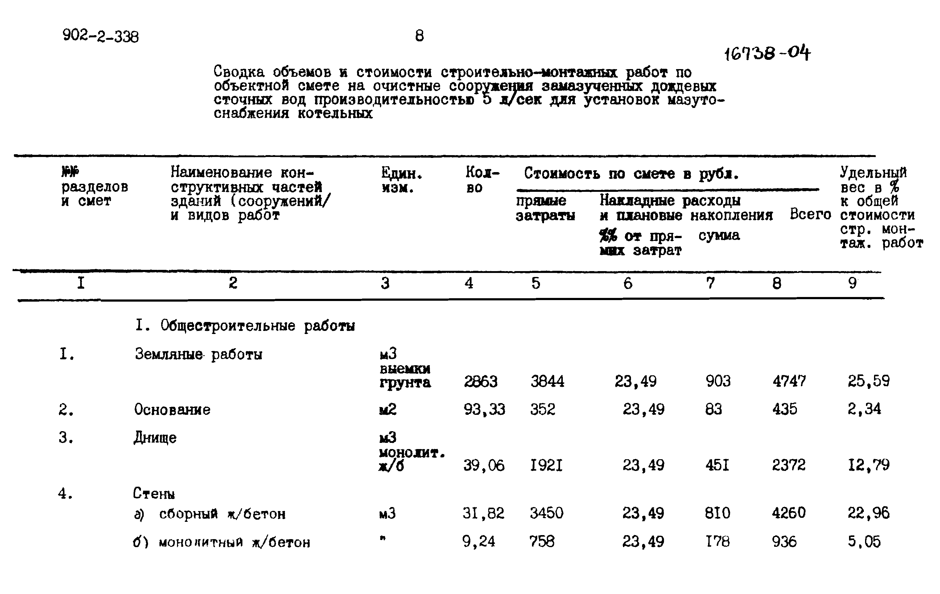 Типовой проект 902-2-338