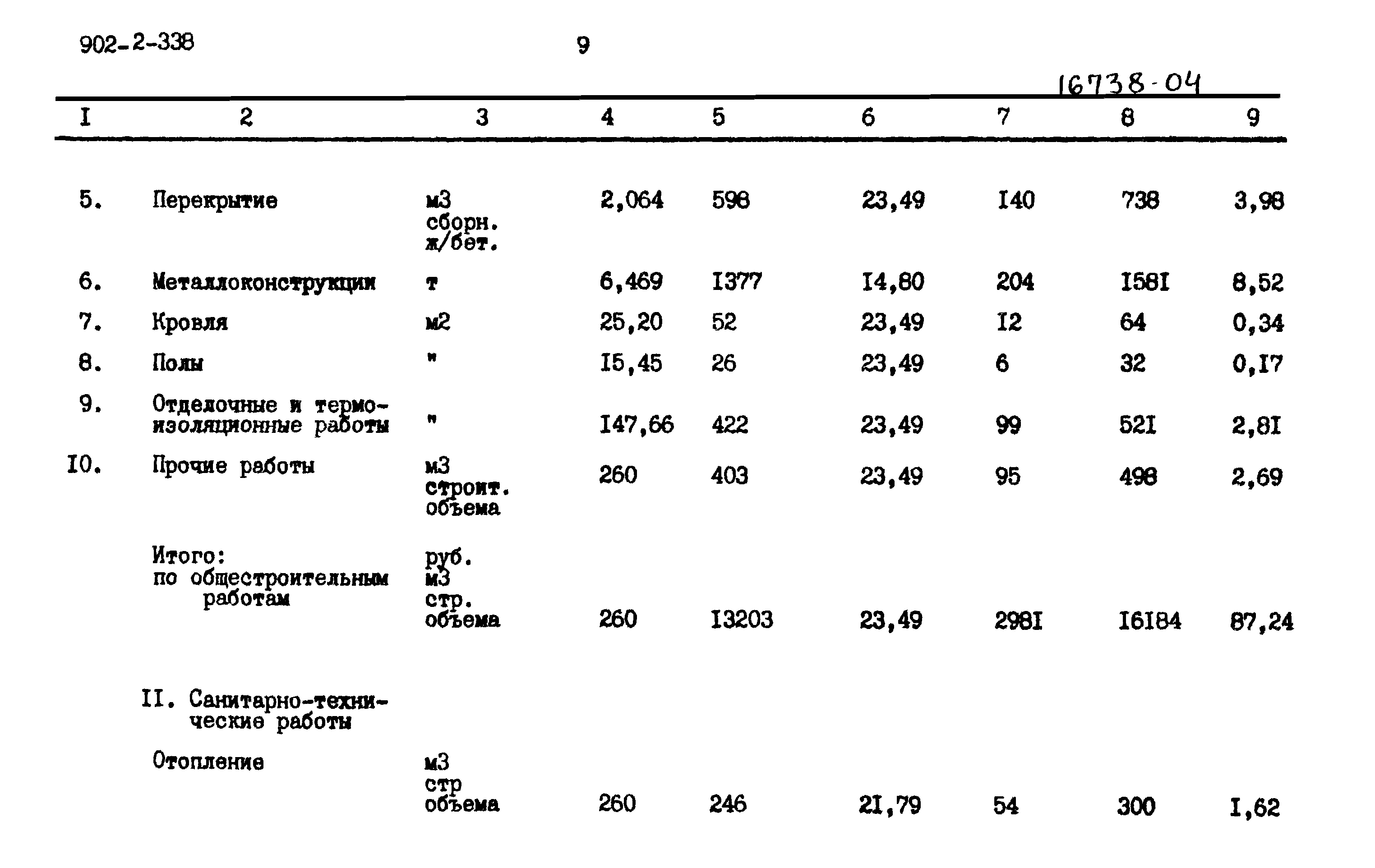 Типовой проект 902-2-338
