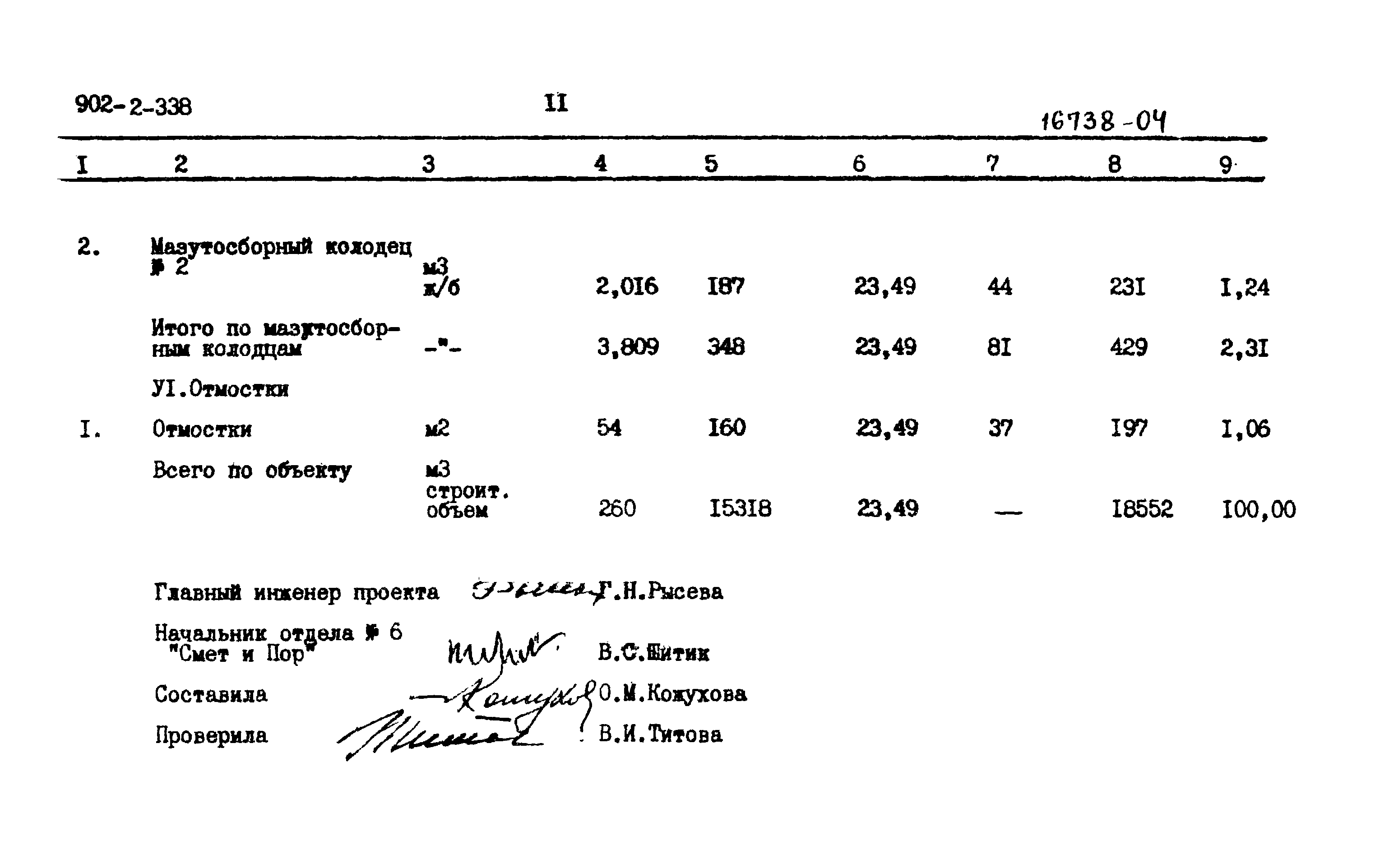 Типовой проект 902-2-338