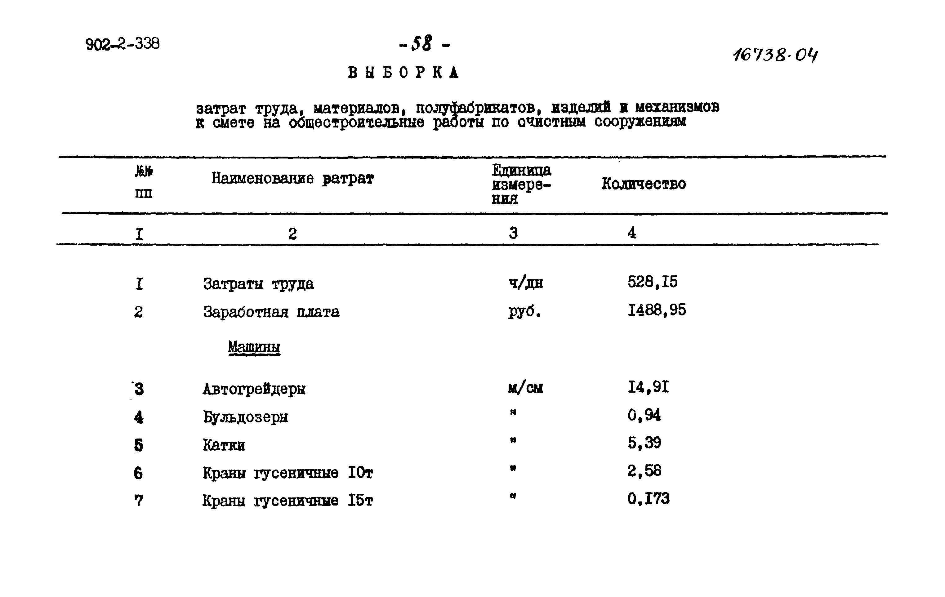 Типовой проект 902-2-338