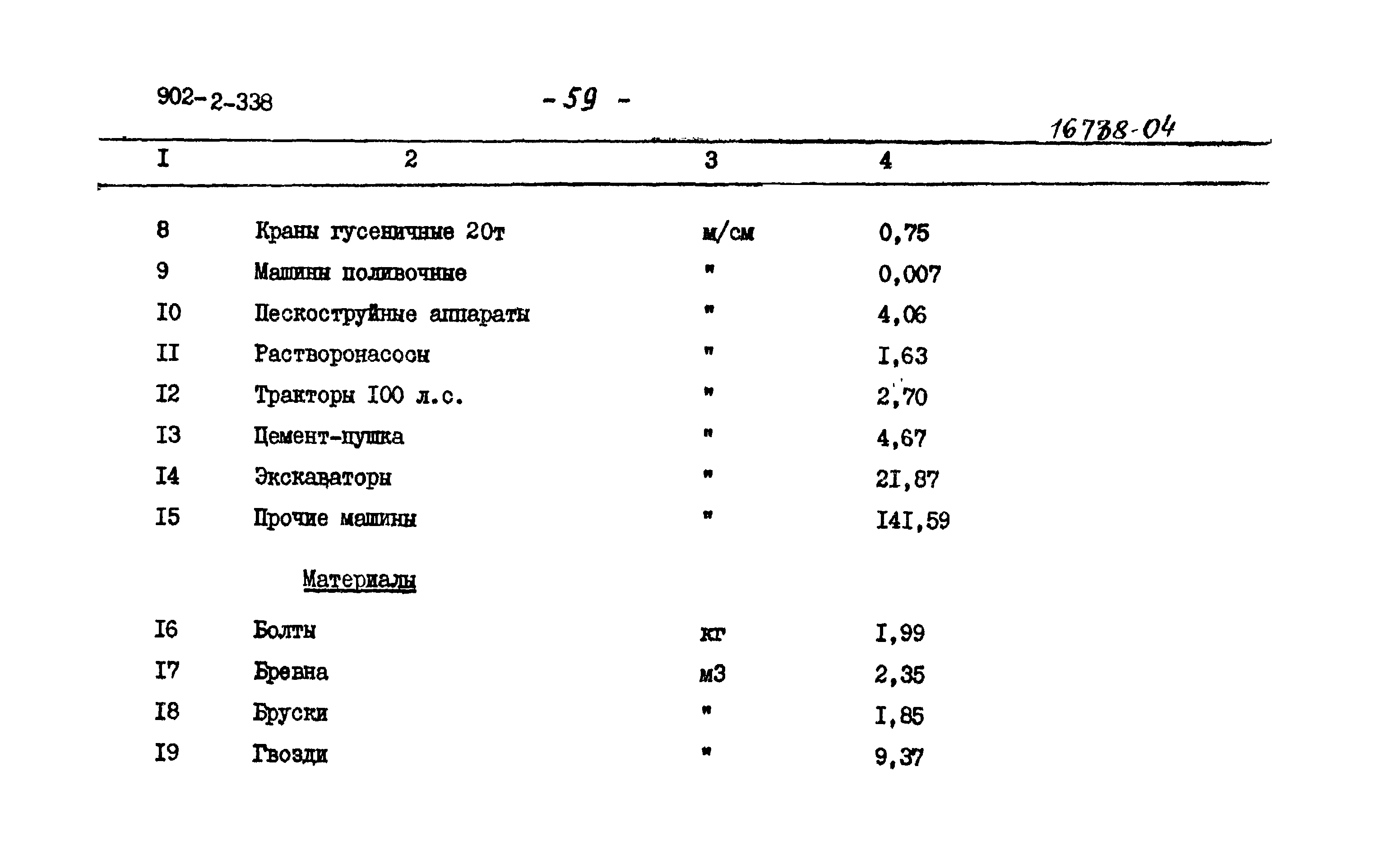 Типовой проект 902-2-338