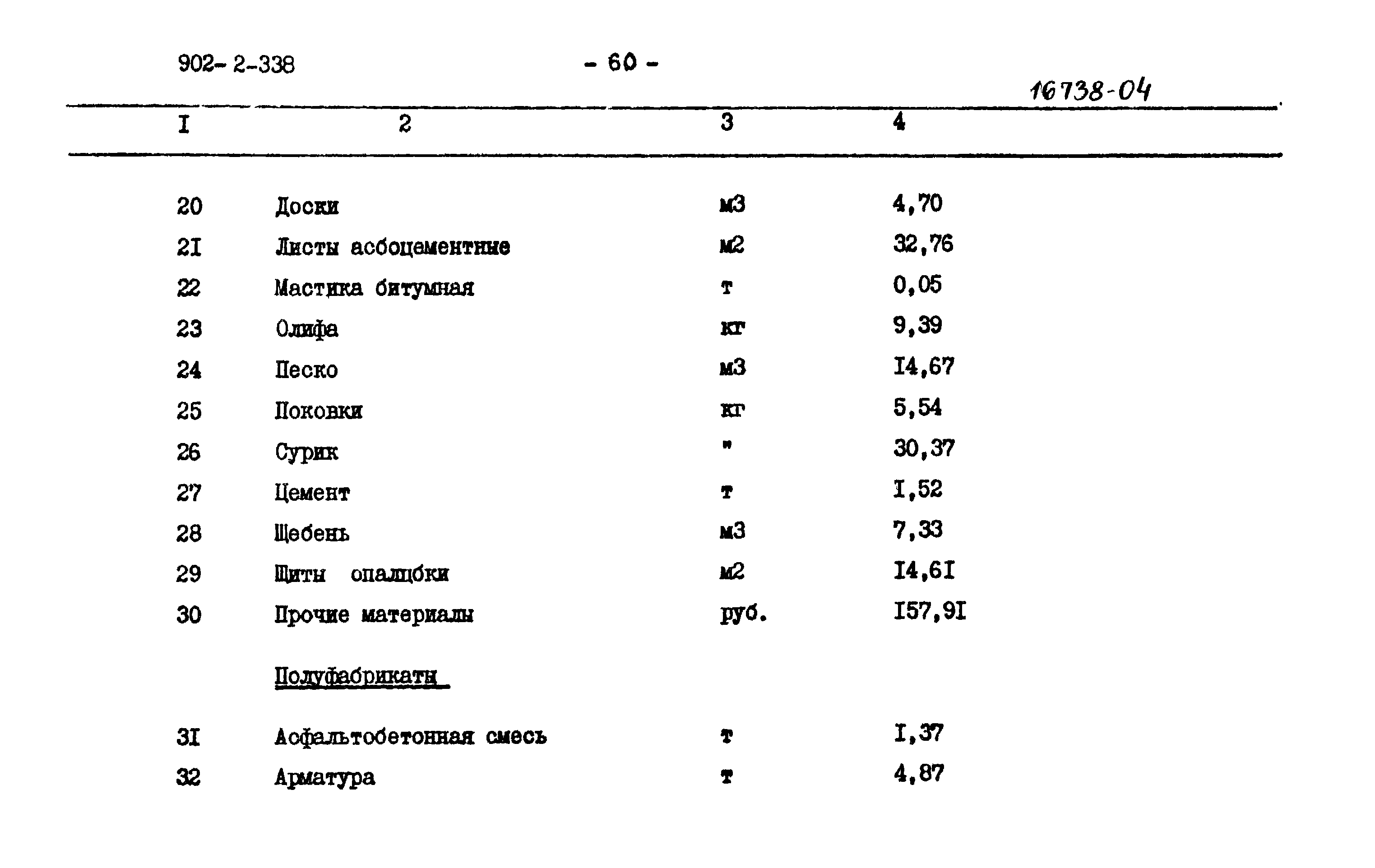 Типовой проект 902-2-338
