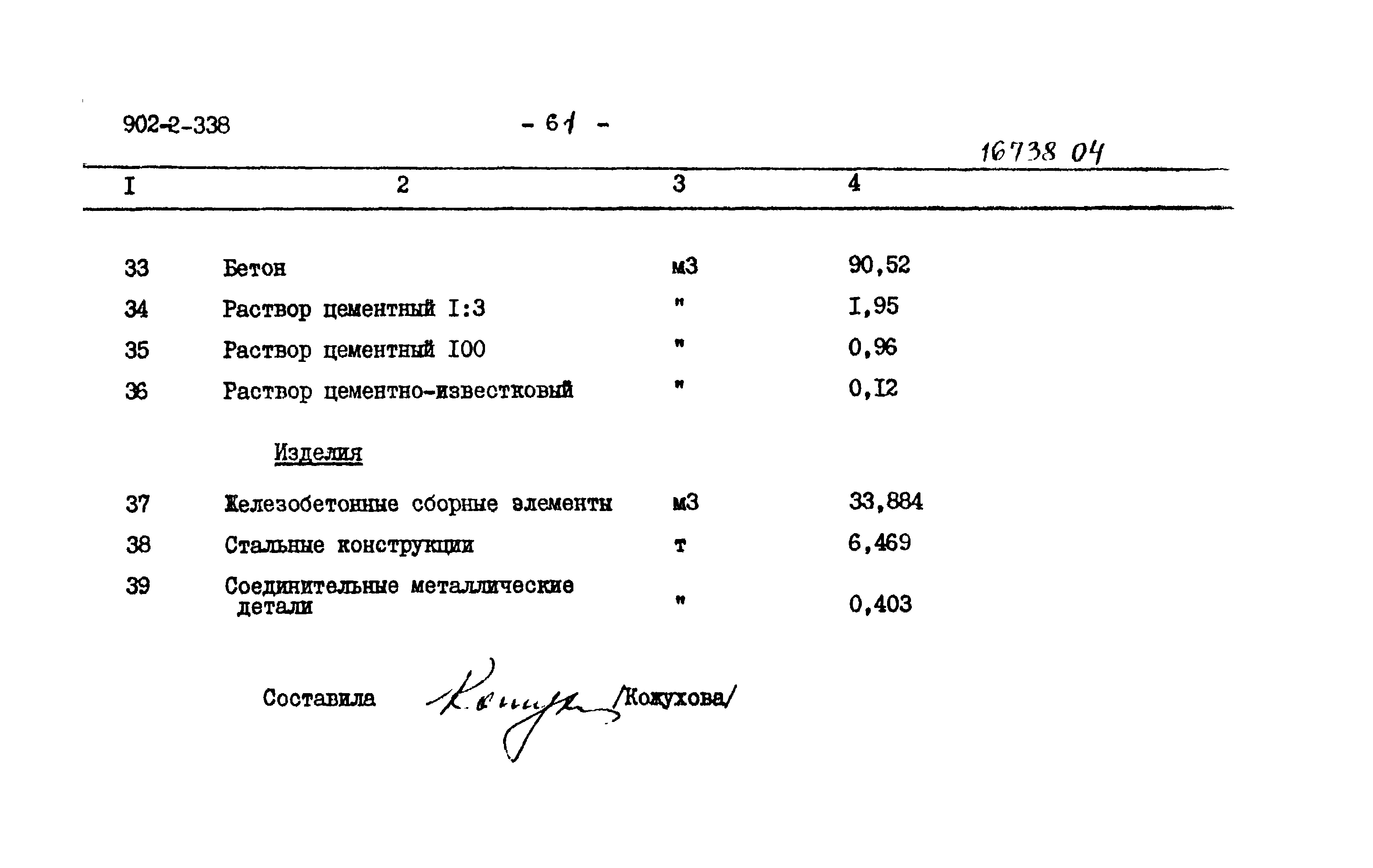 Типовой проект 902-2-338