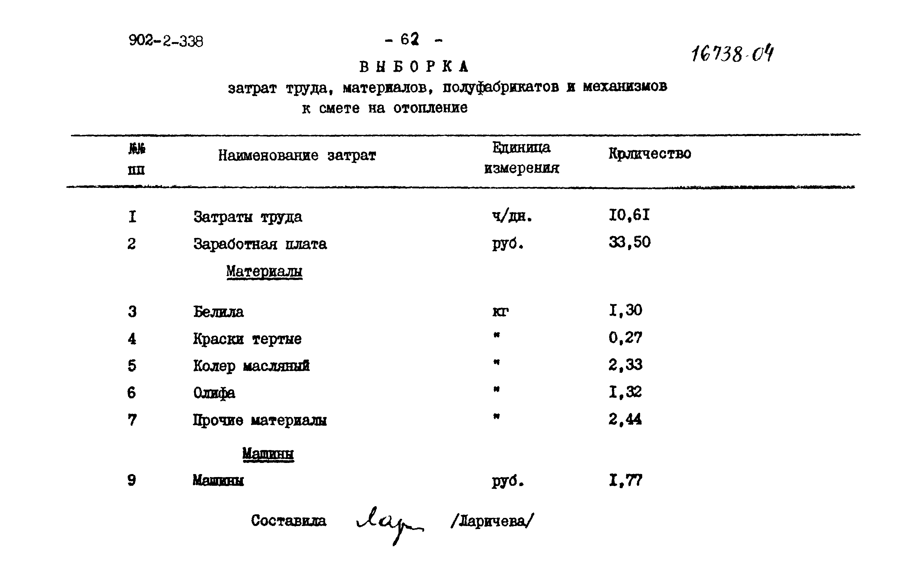 Типовой проект 902-2-338