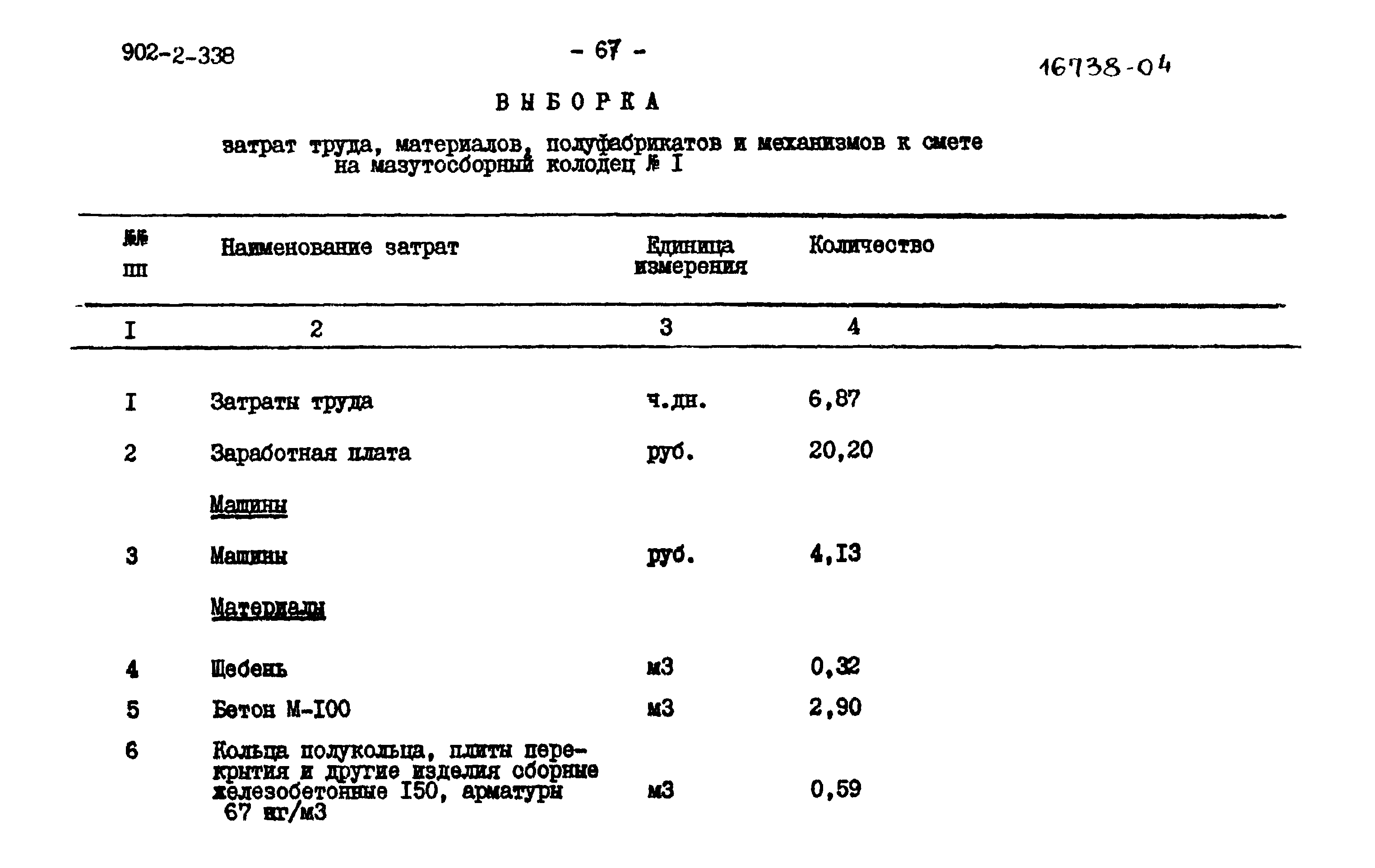 Типовой проект 902-2-338