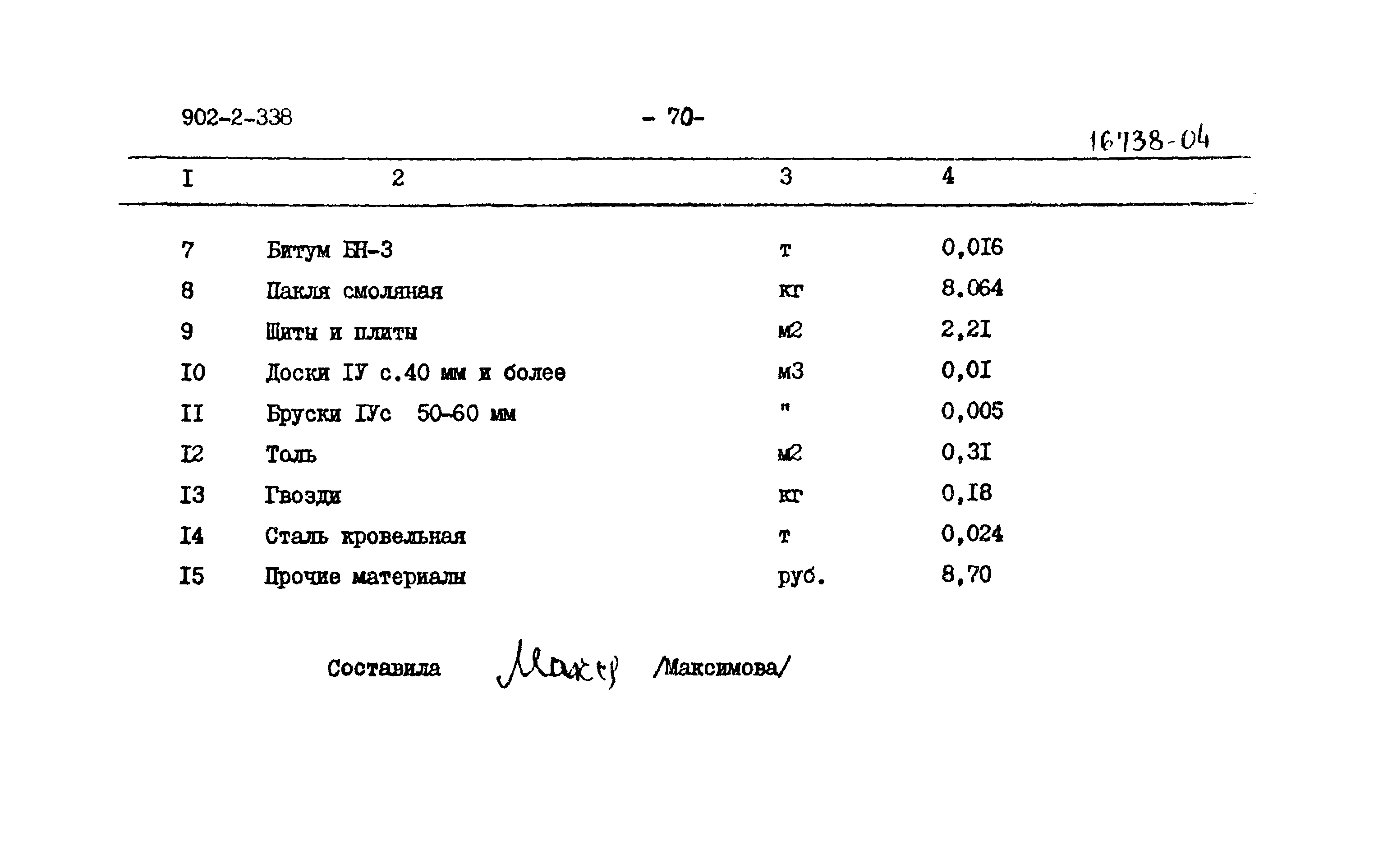 Типовой проект 902-2-338