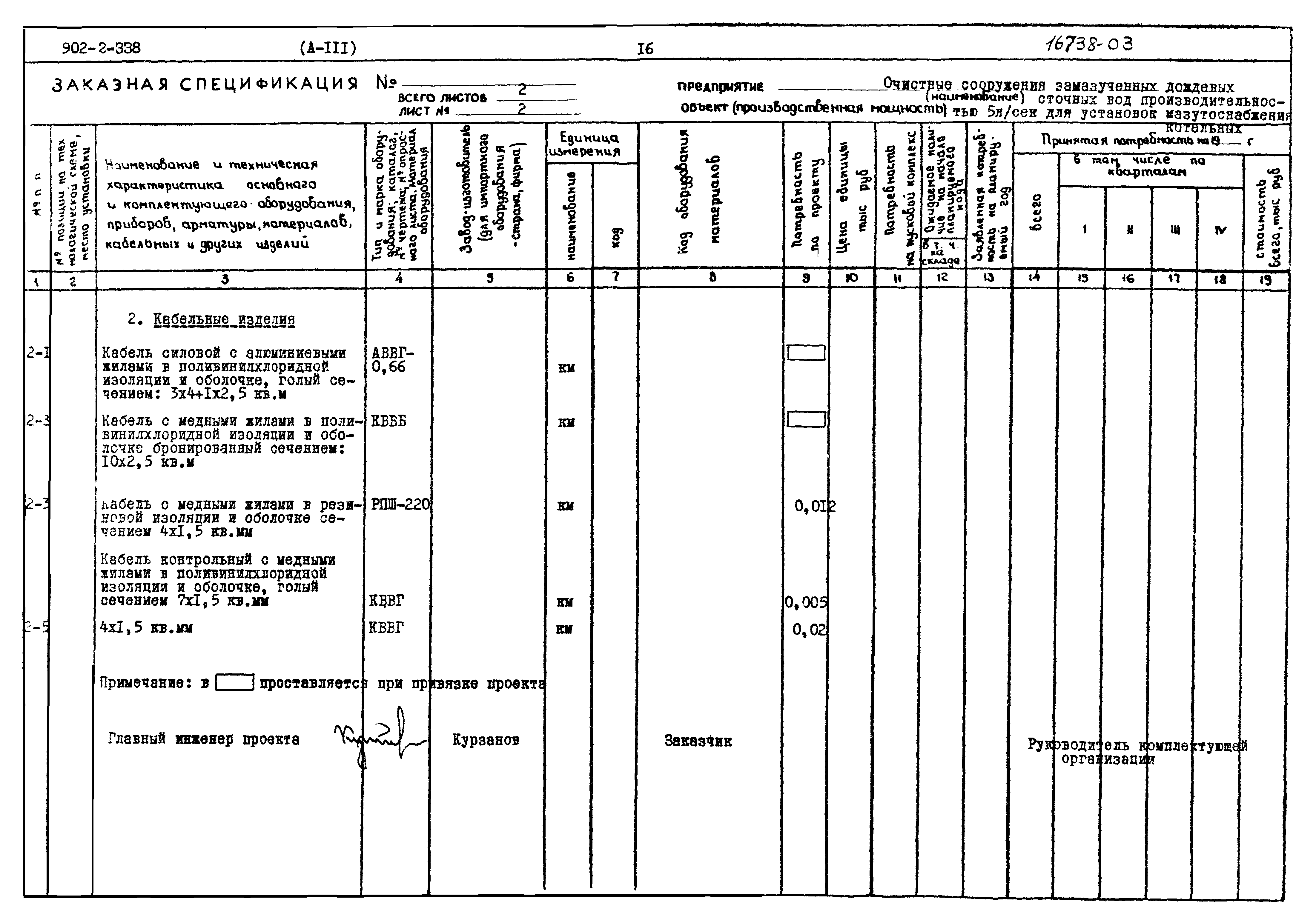 Типовой проект 902-2-338