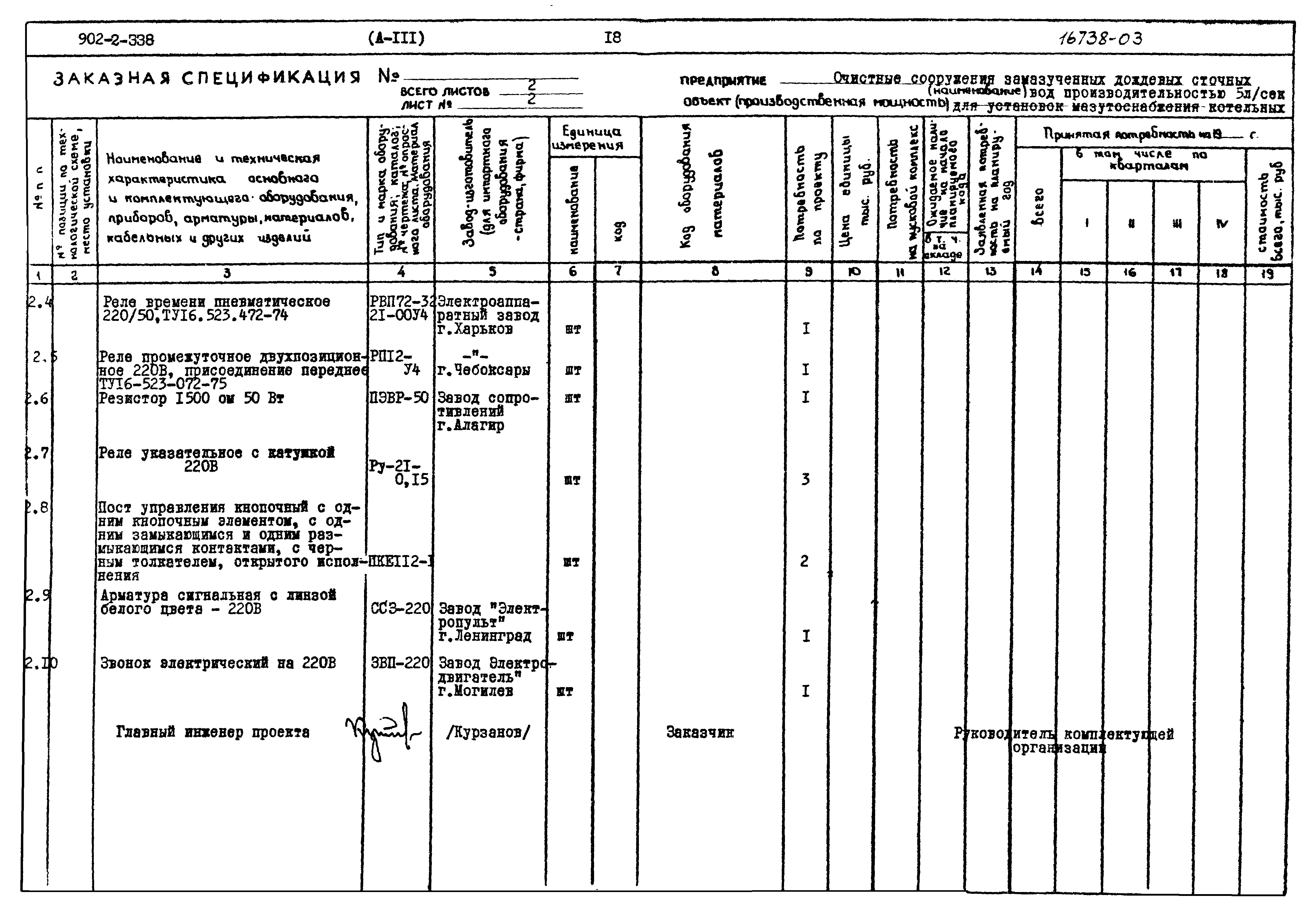 Типовой проект 902-2-338