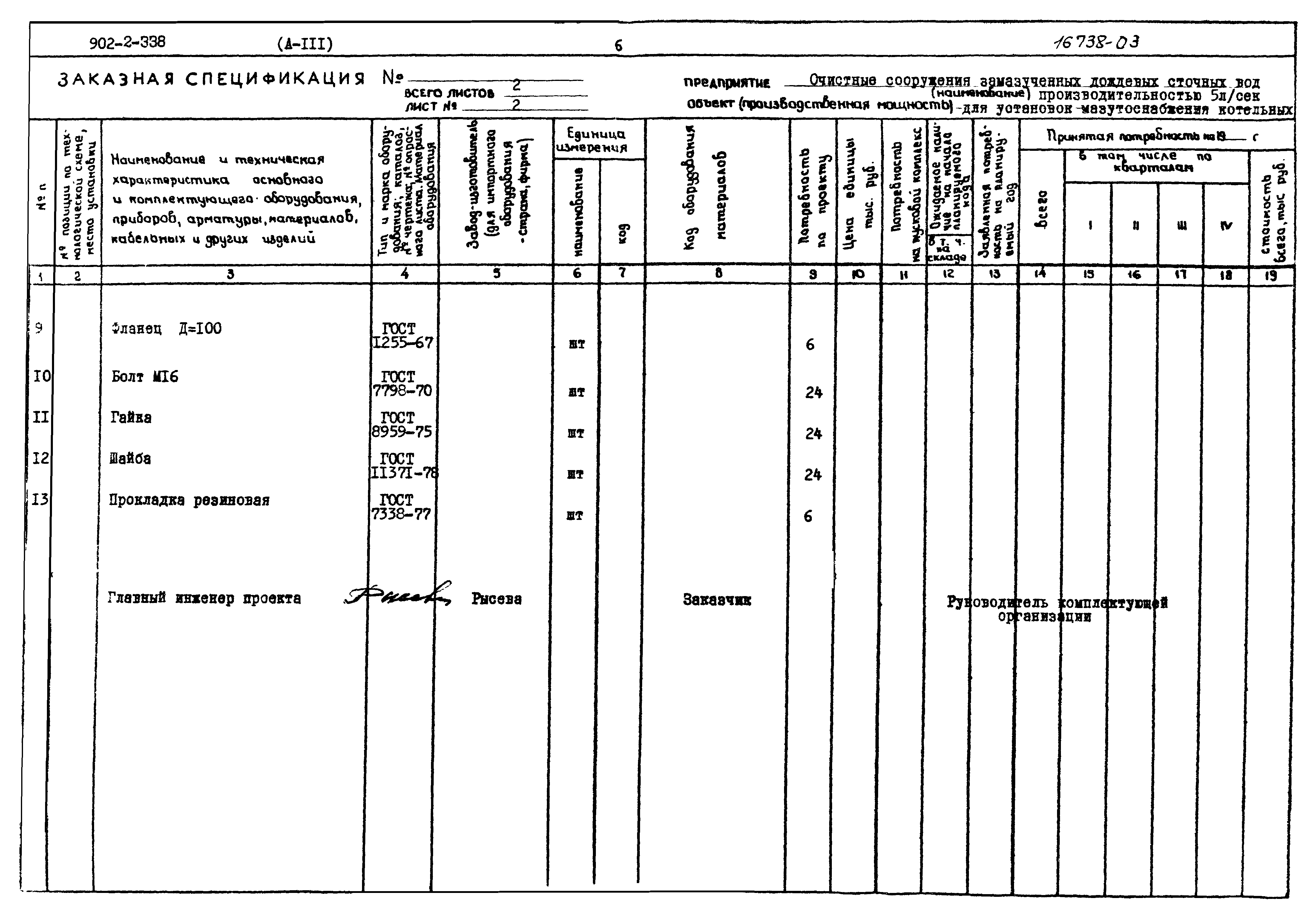 Типовой проект 902-2-338