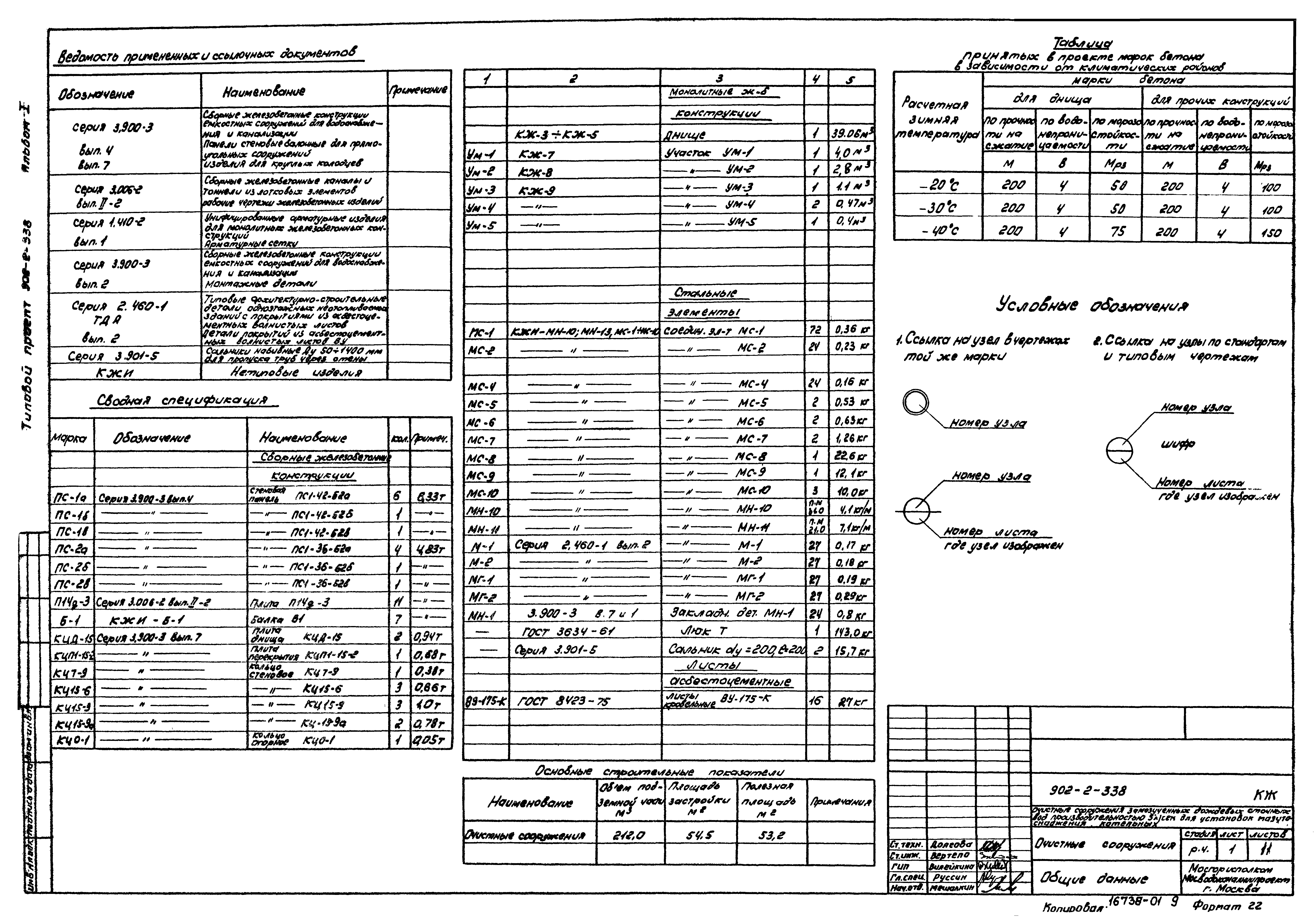Типовой проект 902-2-338