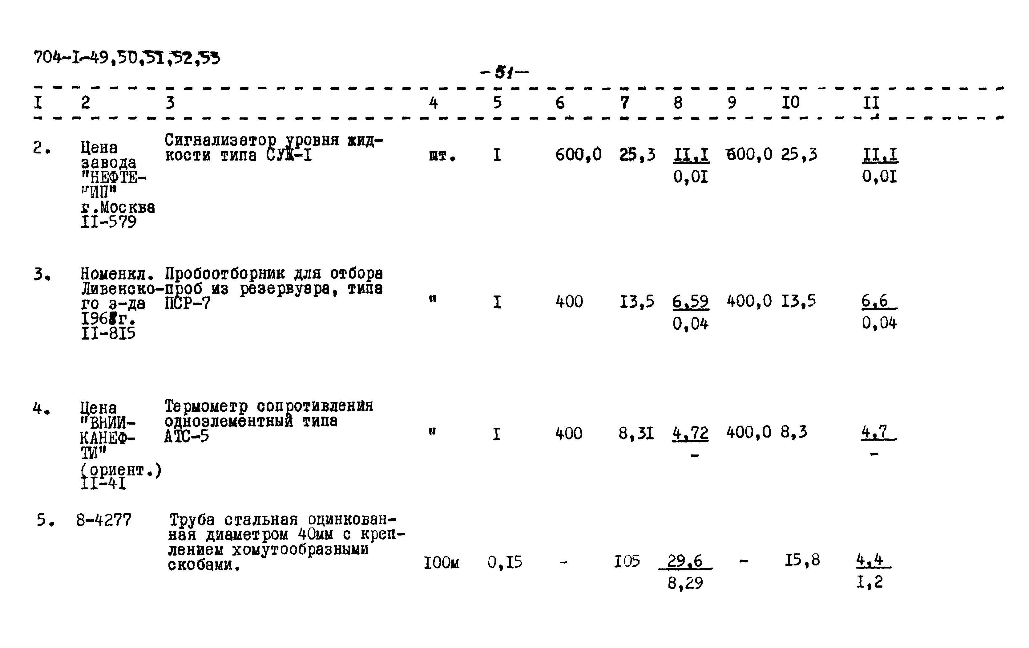 Типовой проект 704-1-52