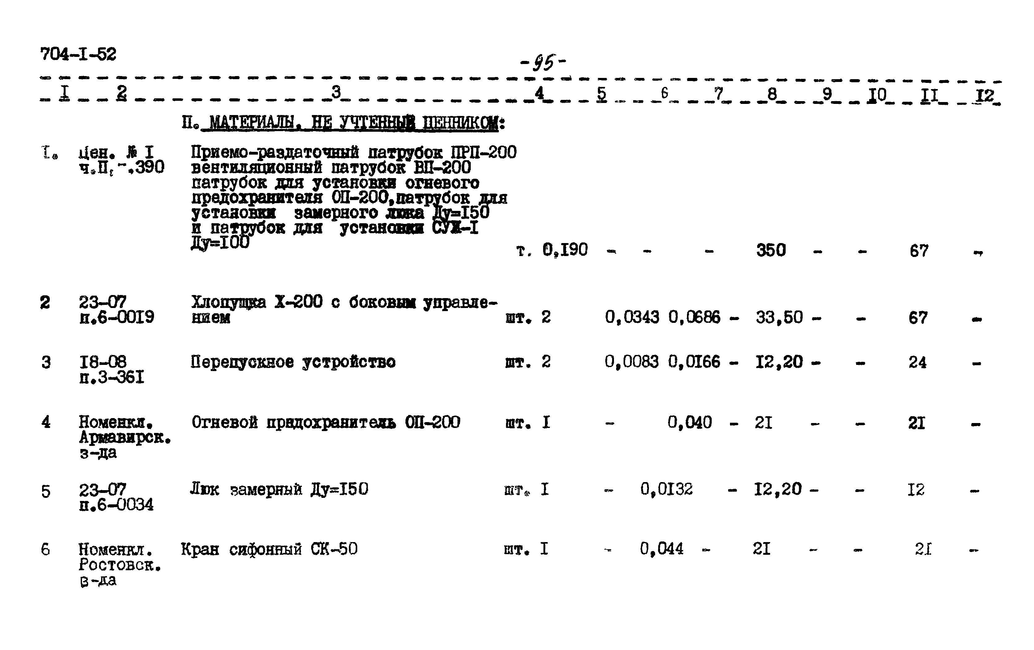 Типовой проект 704-1-52