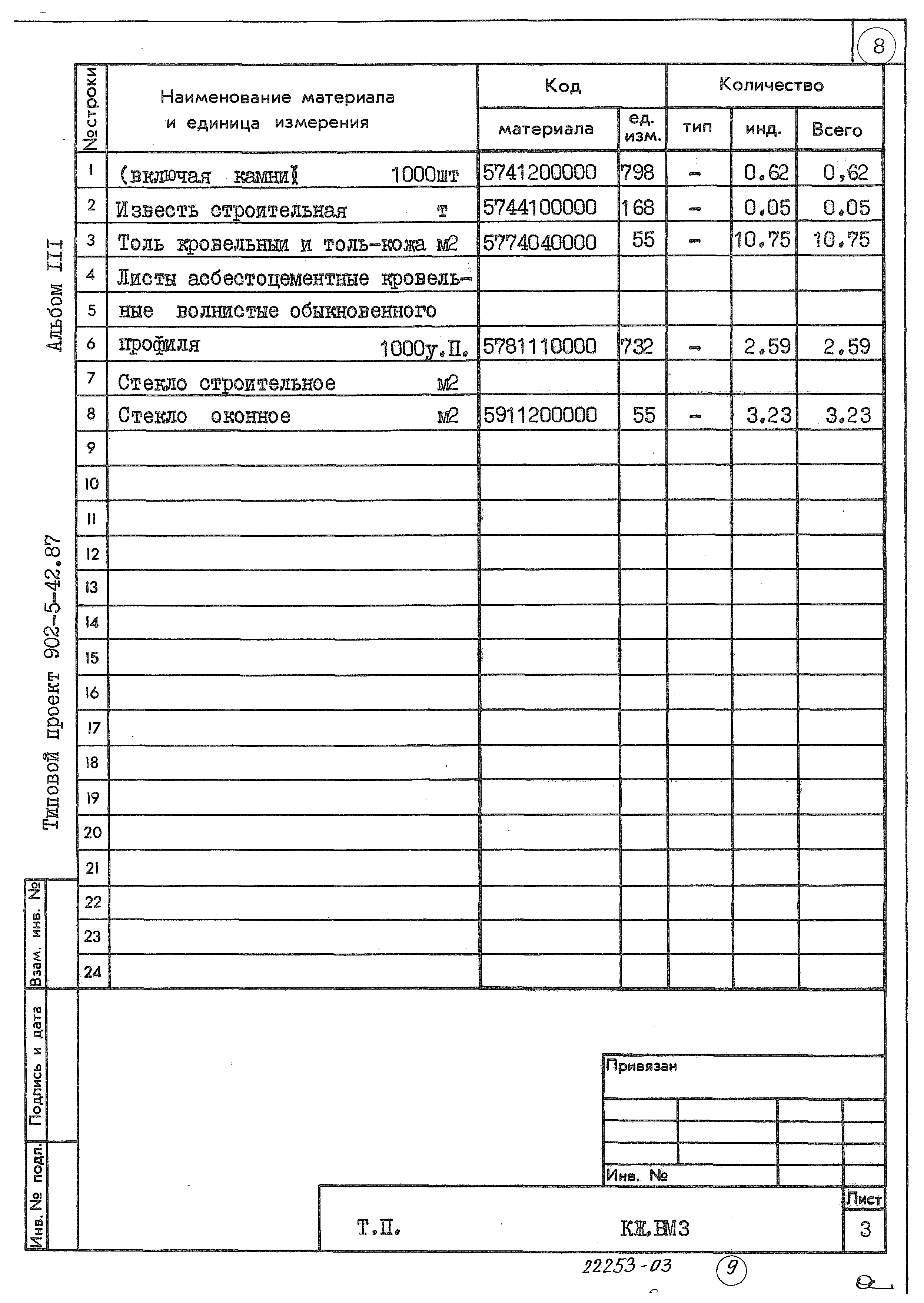 Типовой проект 902-5-42.87