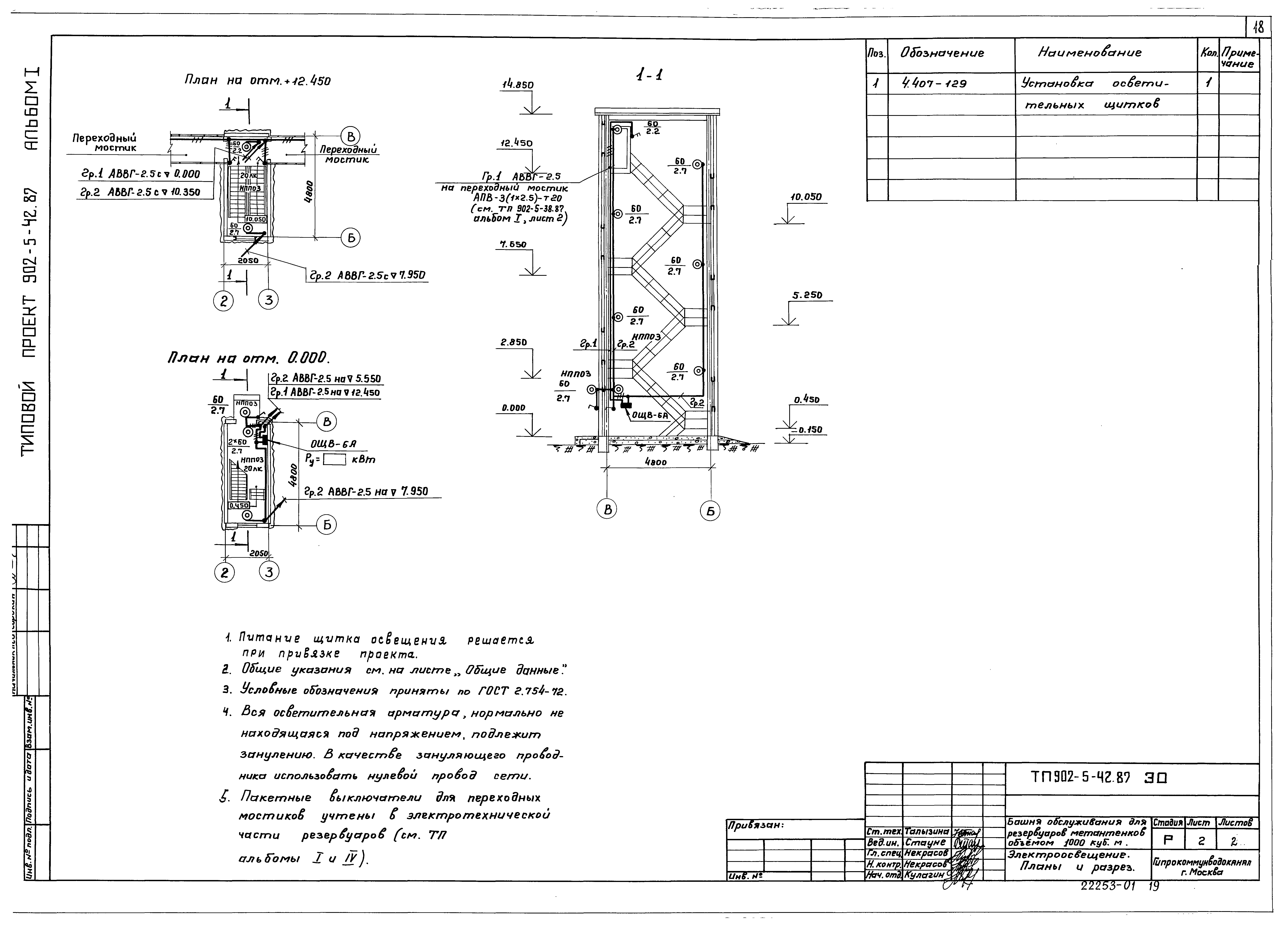 Типовой проект 902-5-42.87