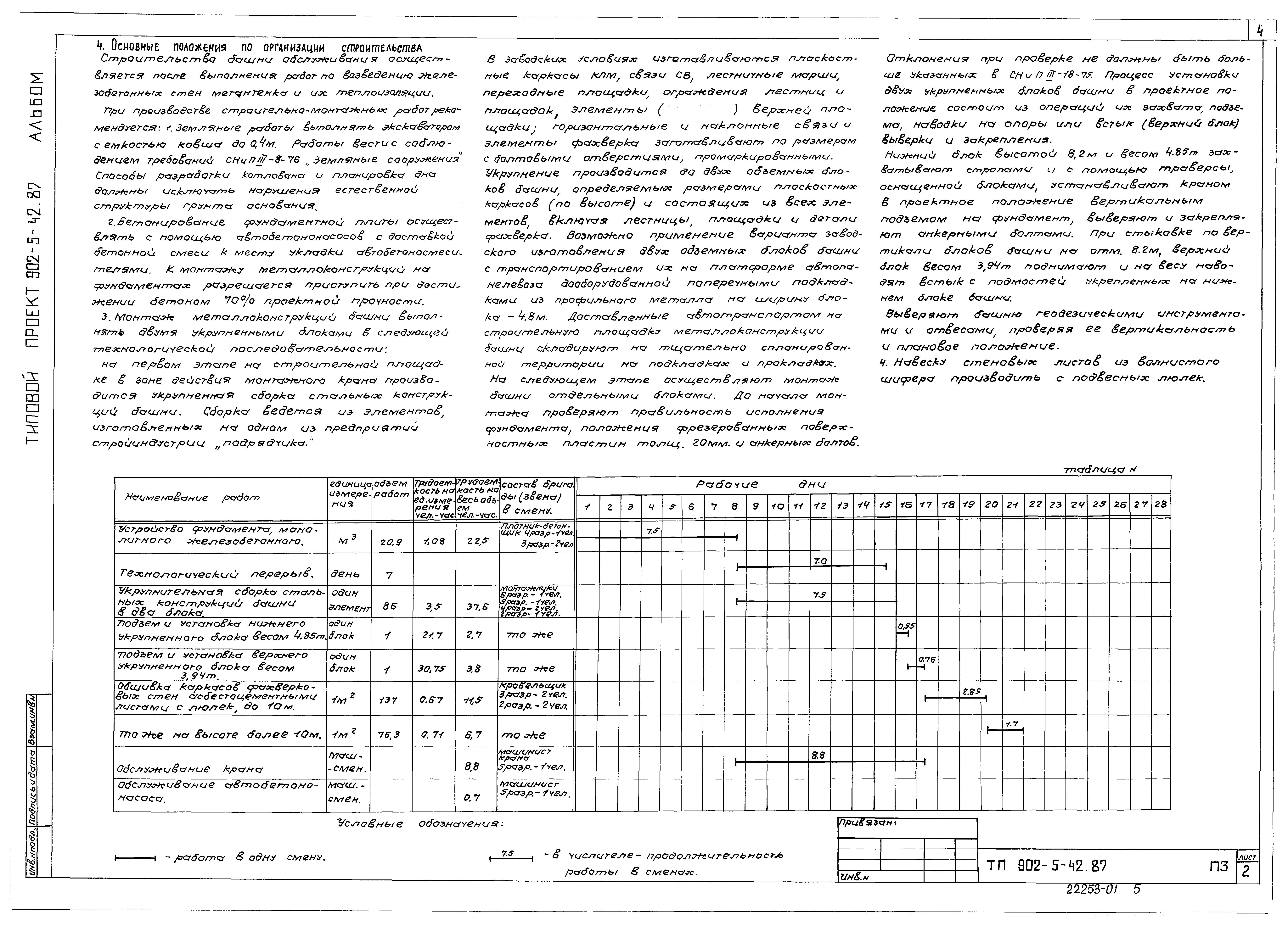 Типовой проект 902-5-42.87
