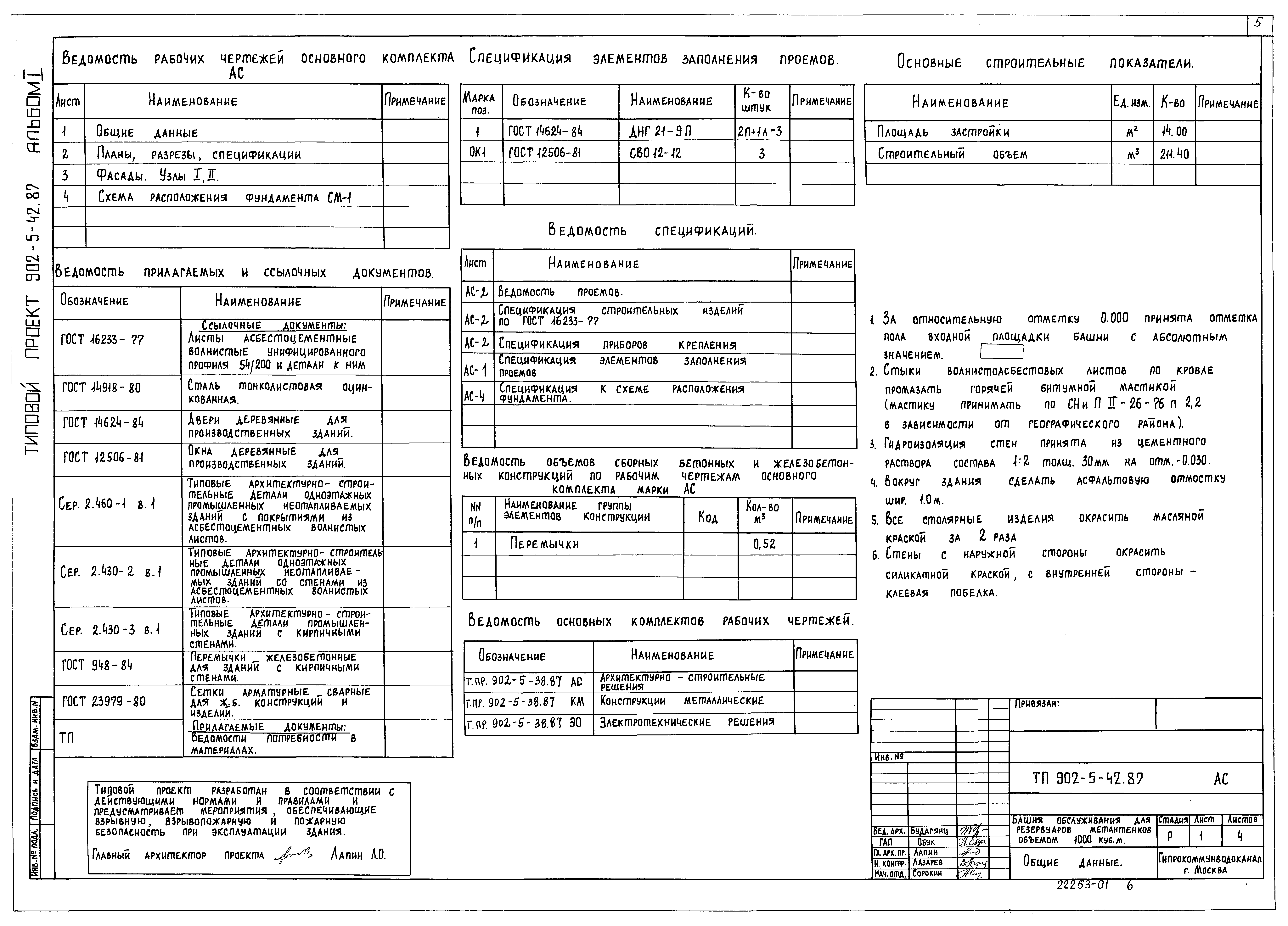 Типовой проект 902-5-42.87