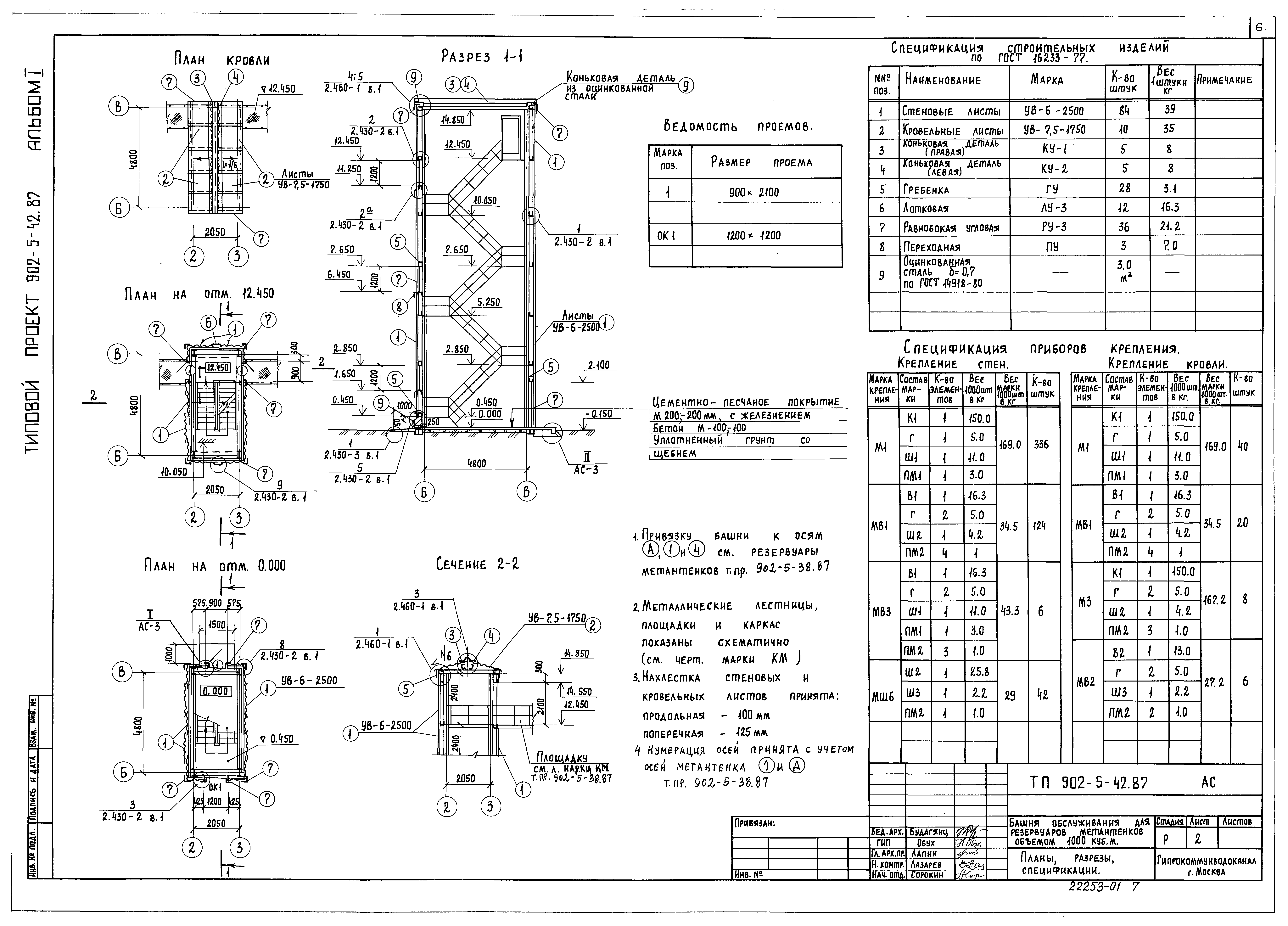 Типовой проект 902-5-42.87