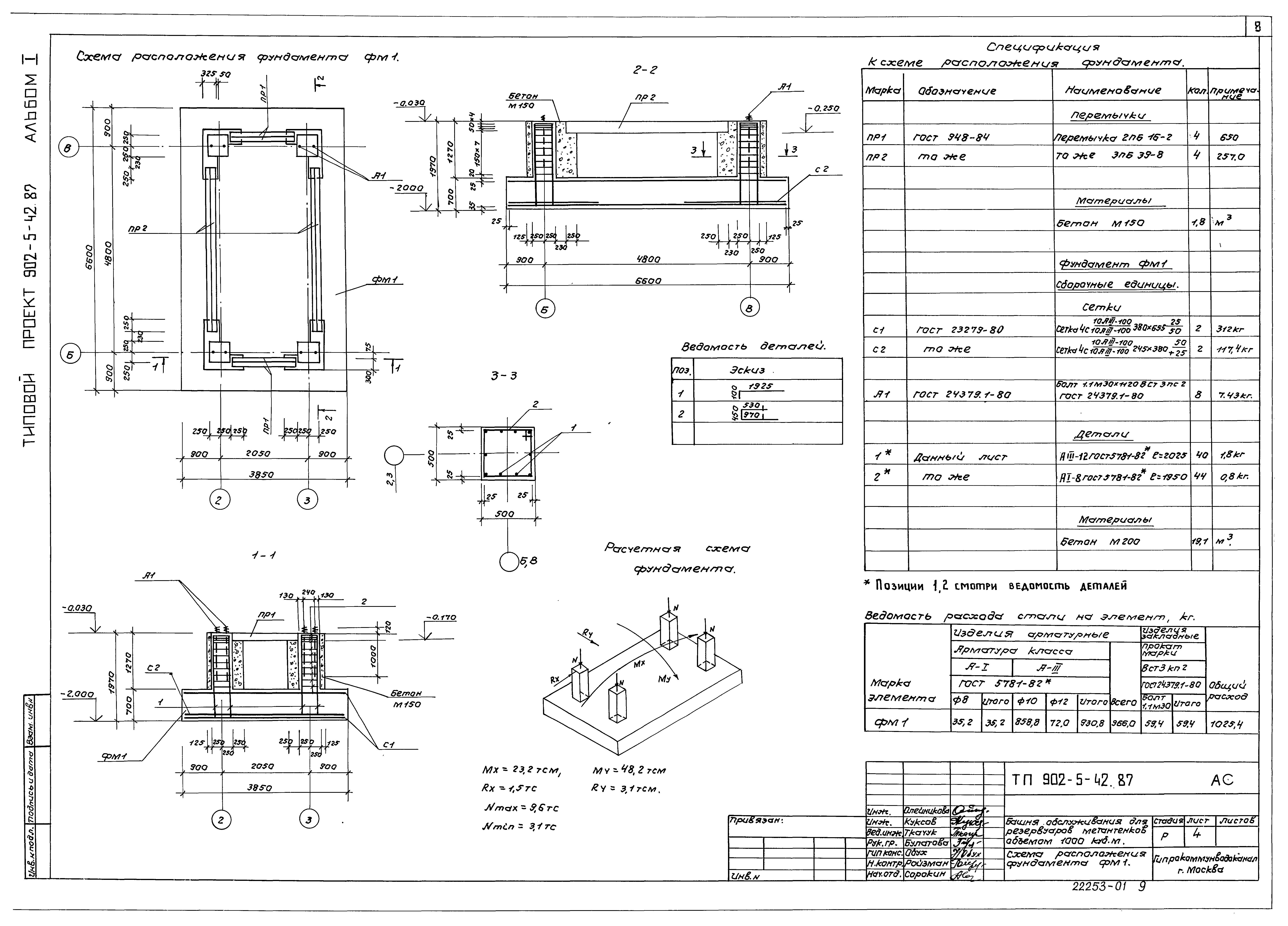 Типовой проект 902-5-42.87