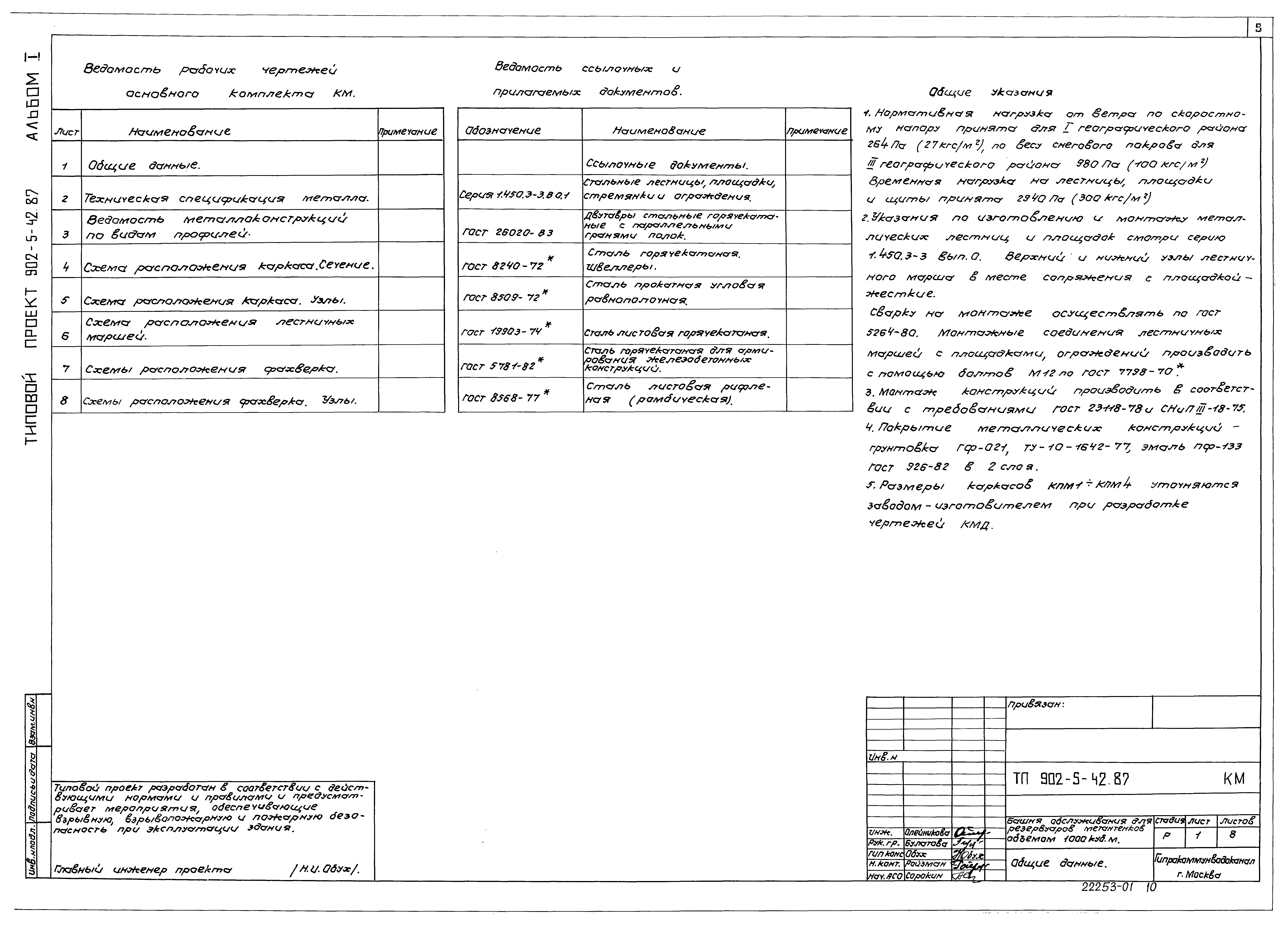 Типовой проект 902-5-42.87