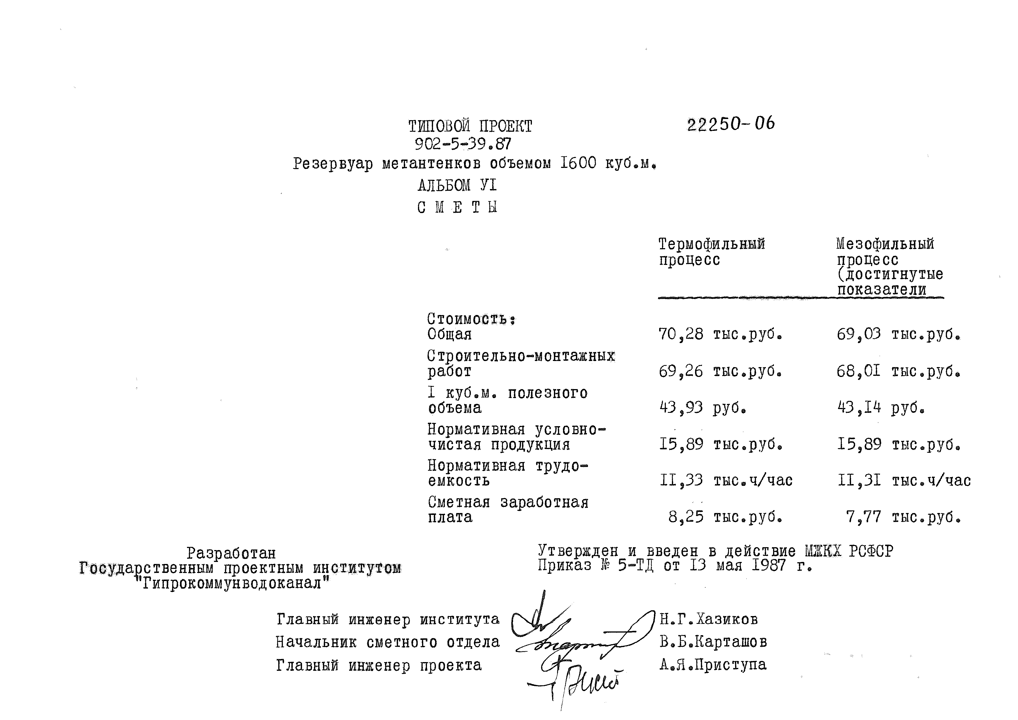 Типовой проект 902-5-39.87