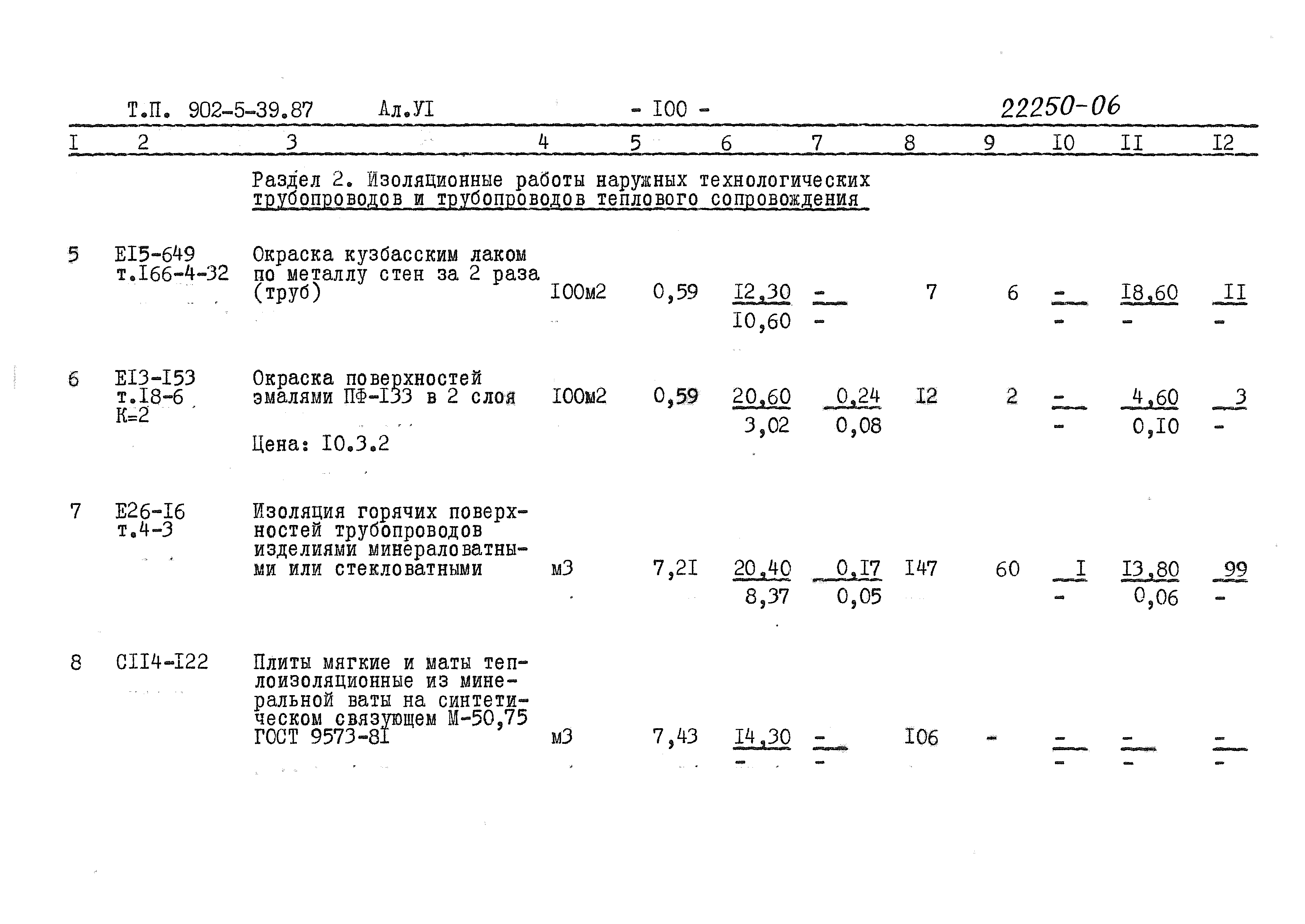 Типовой проект 902-5-39.87