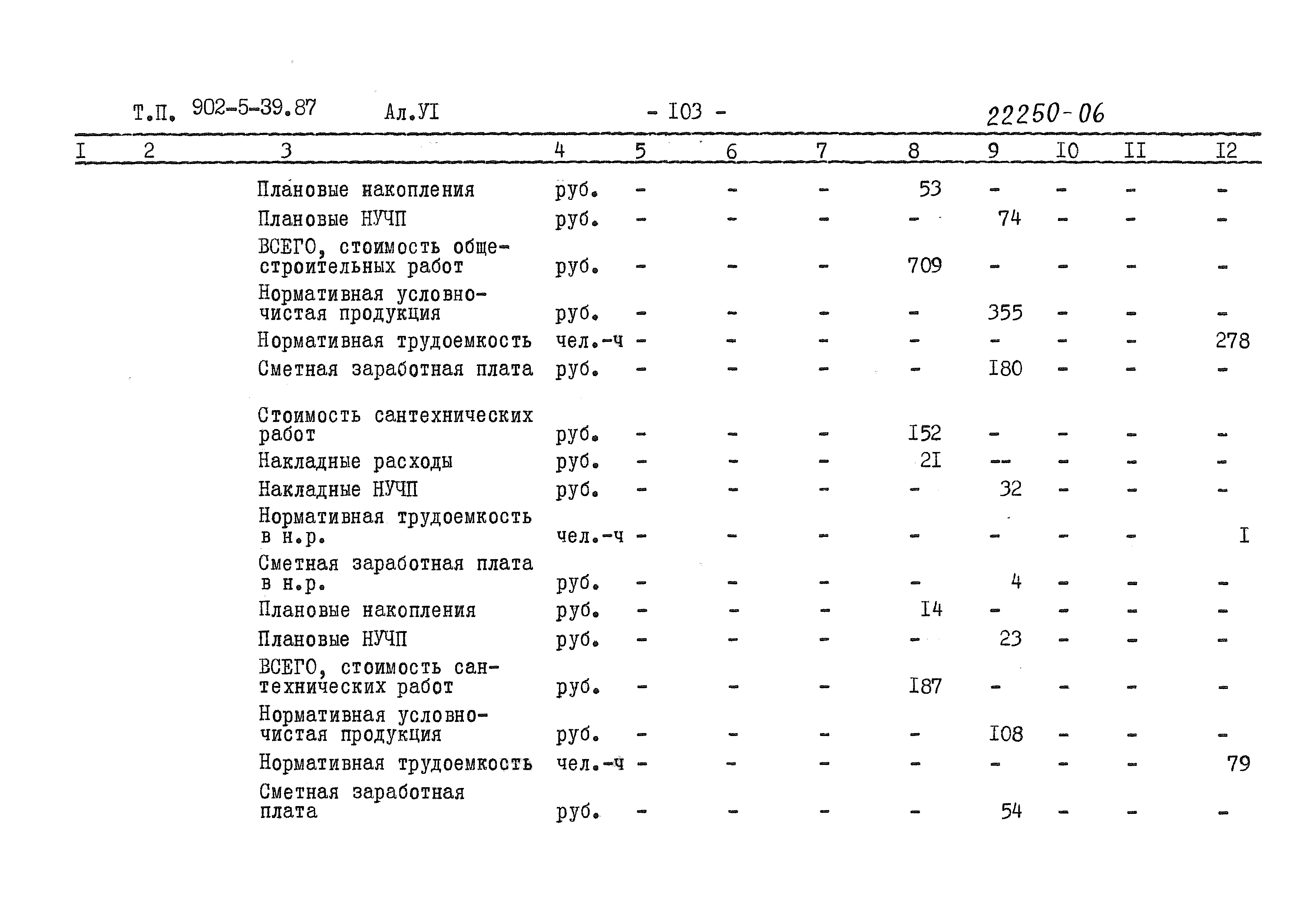 Типовой проект 902-5-39.87