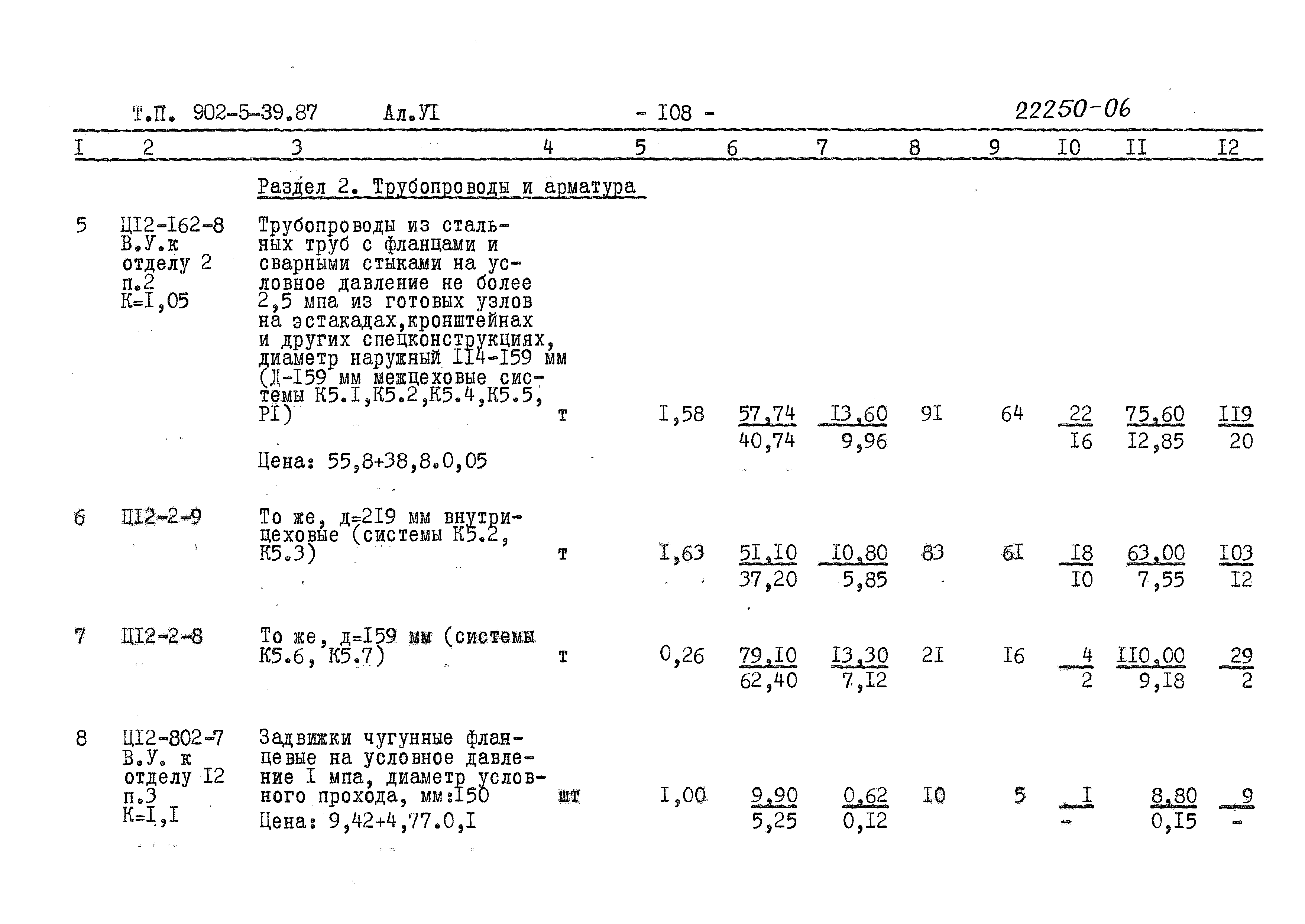 Типовой проект 902-5-39.87