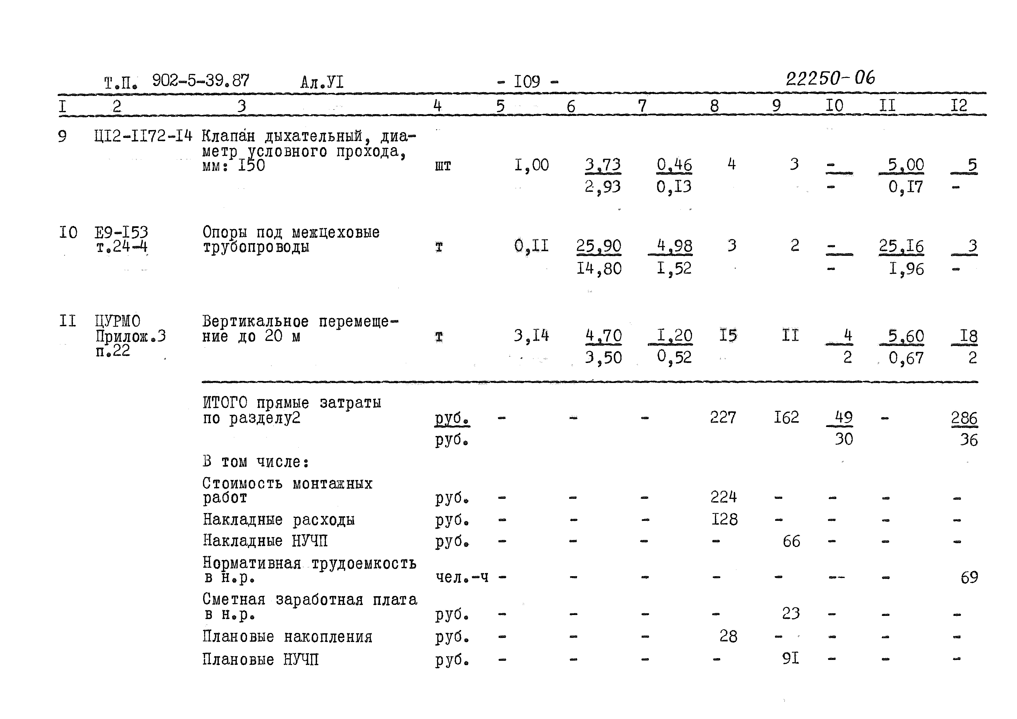 Типовой проект 902-5-39.87