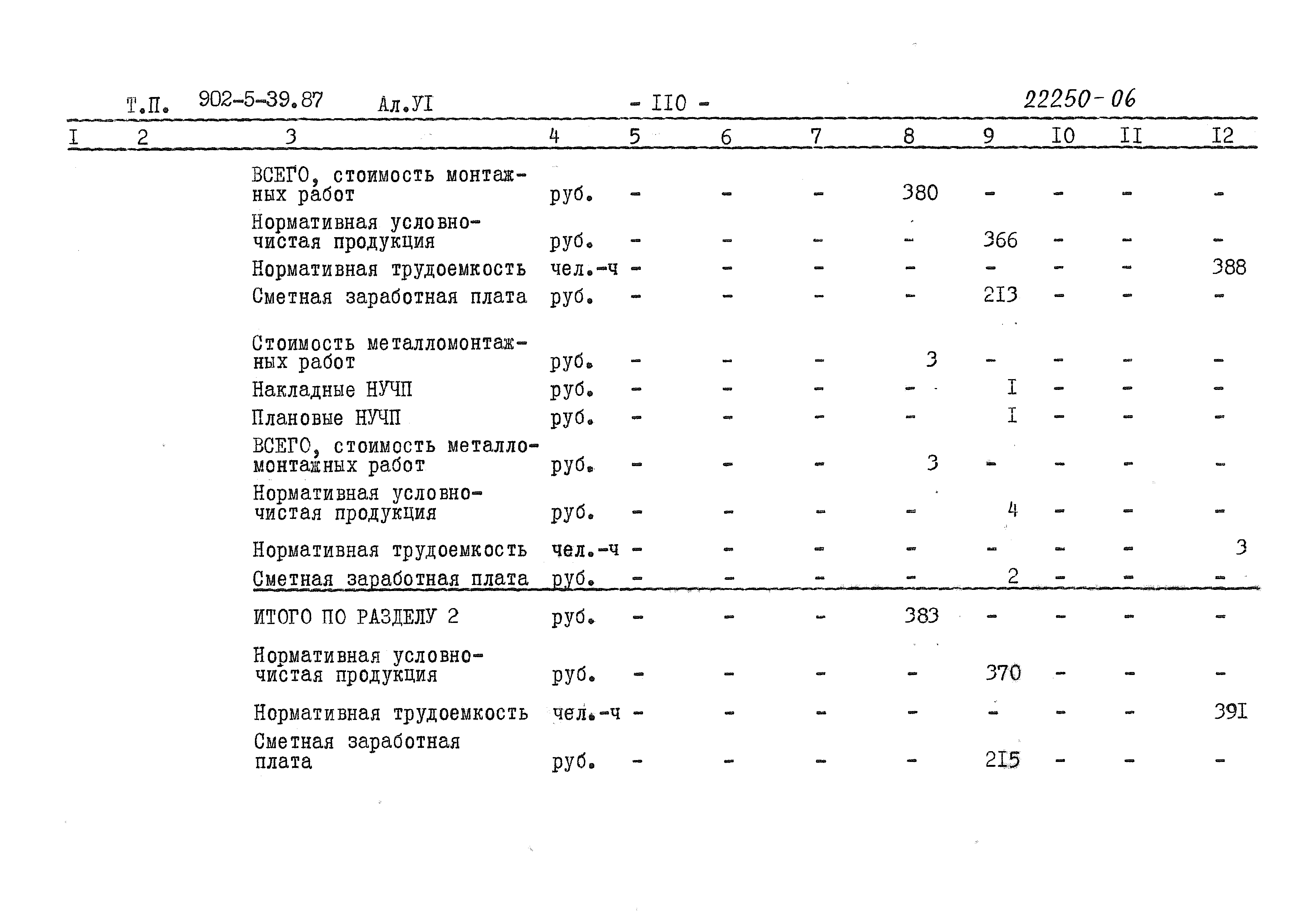 Типовой проект 902-5-39.87