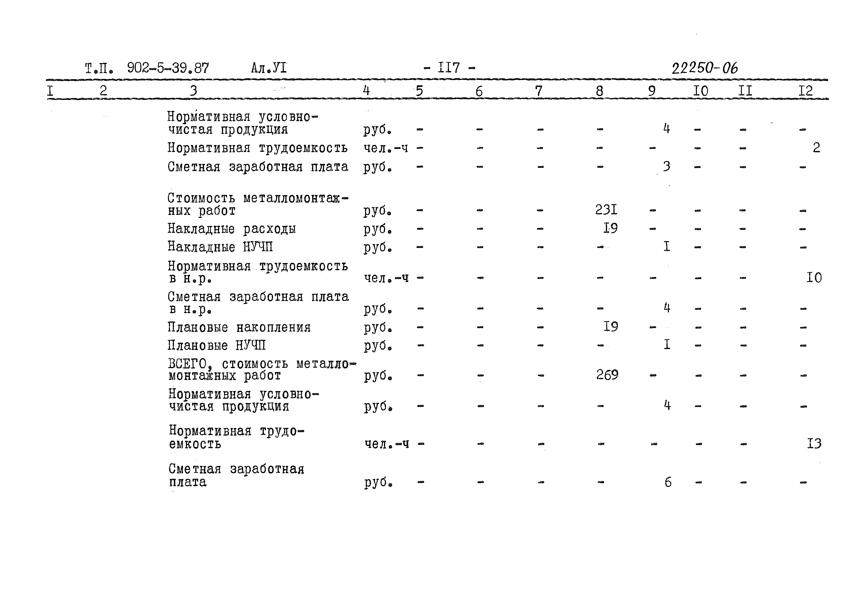 Типовой проект 902-5-39.87