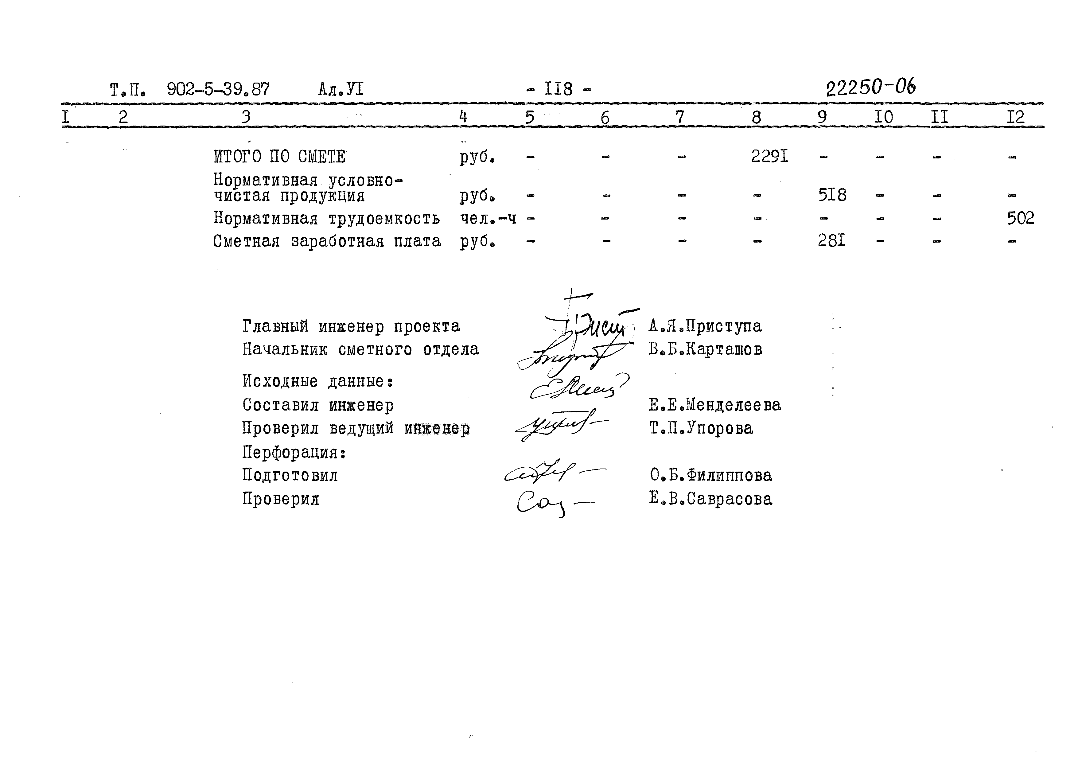 Типовой проект 902-5-39.87