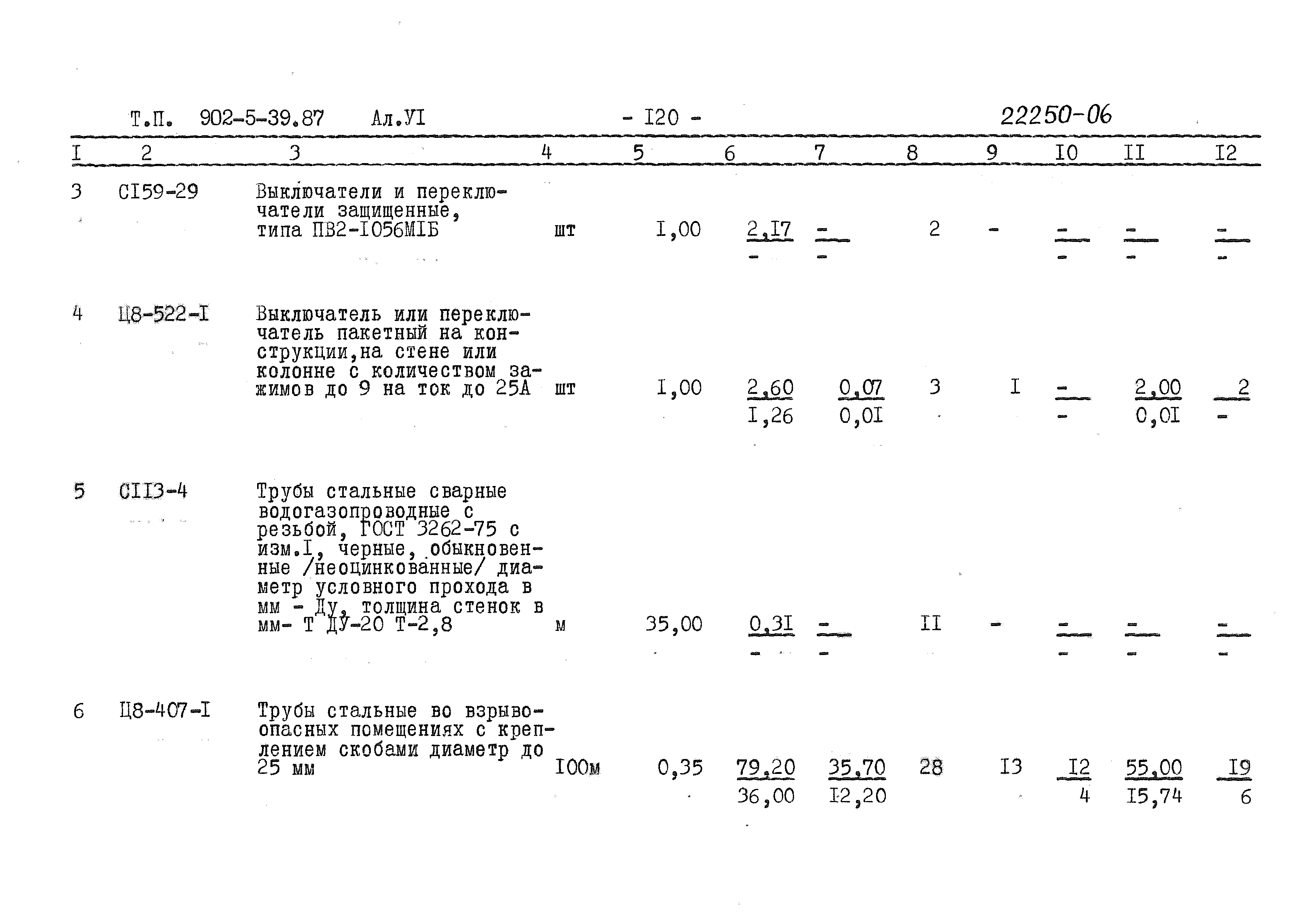 Типовой проект 902-5-39.87
