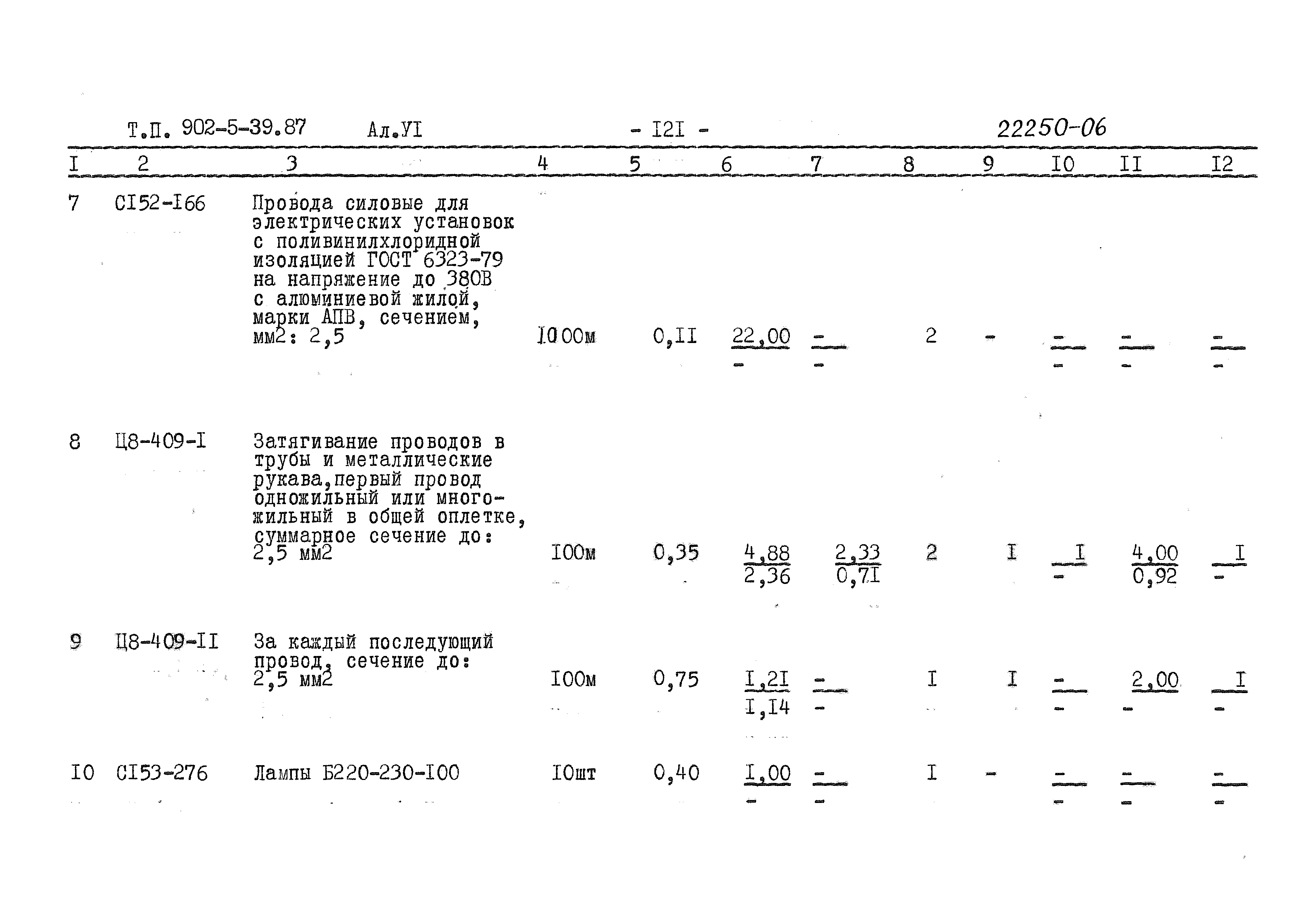 Типовой проект 902-5-39.87