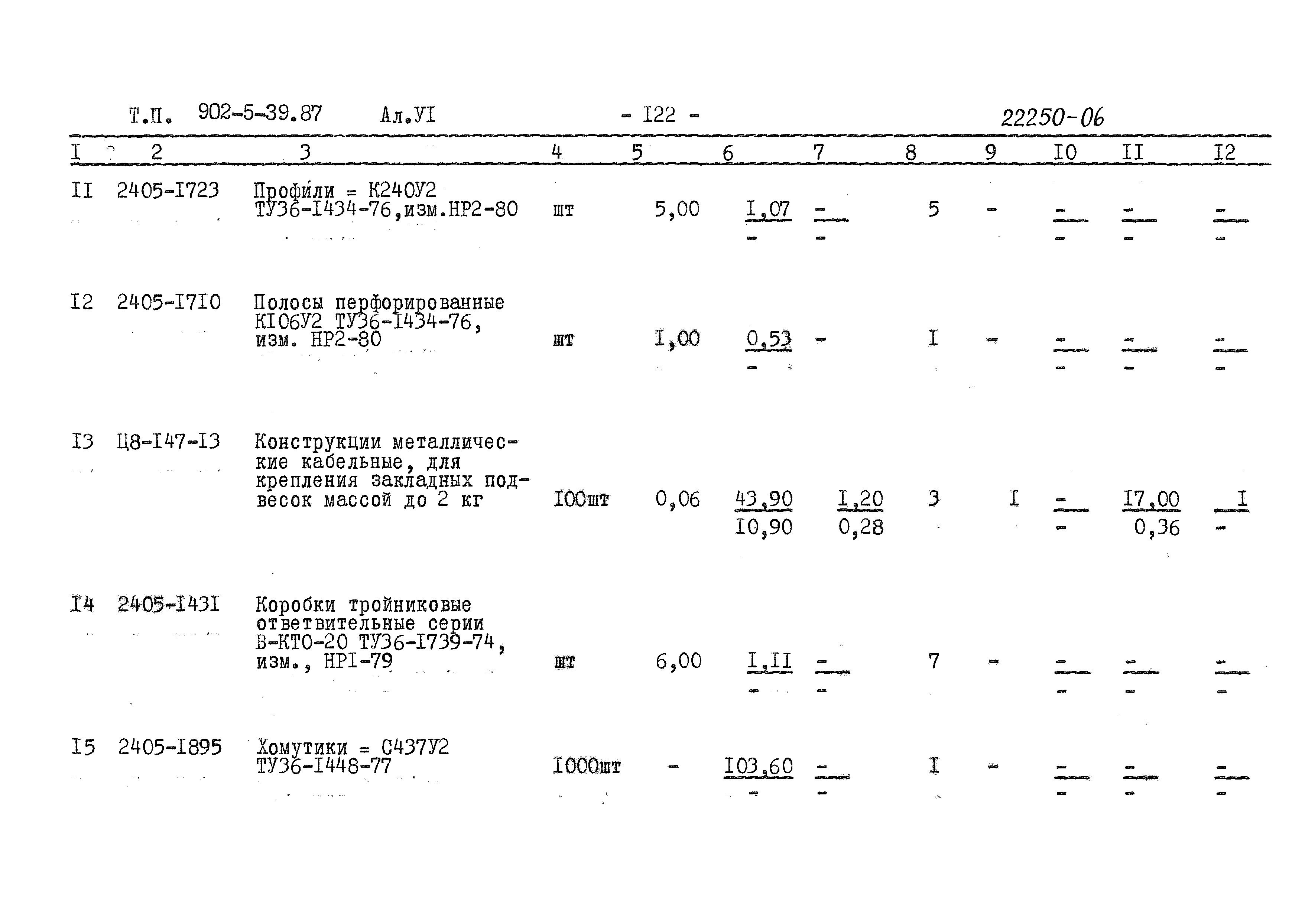 Типовой проект 902-5-39.87