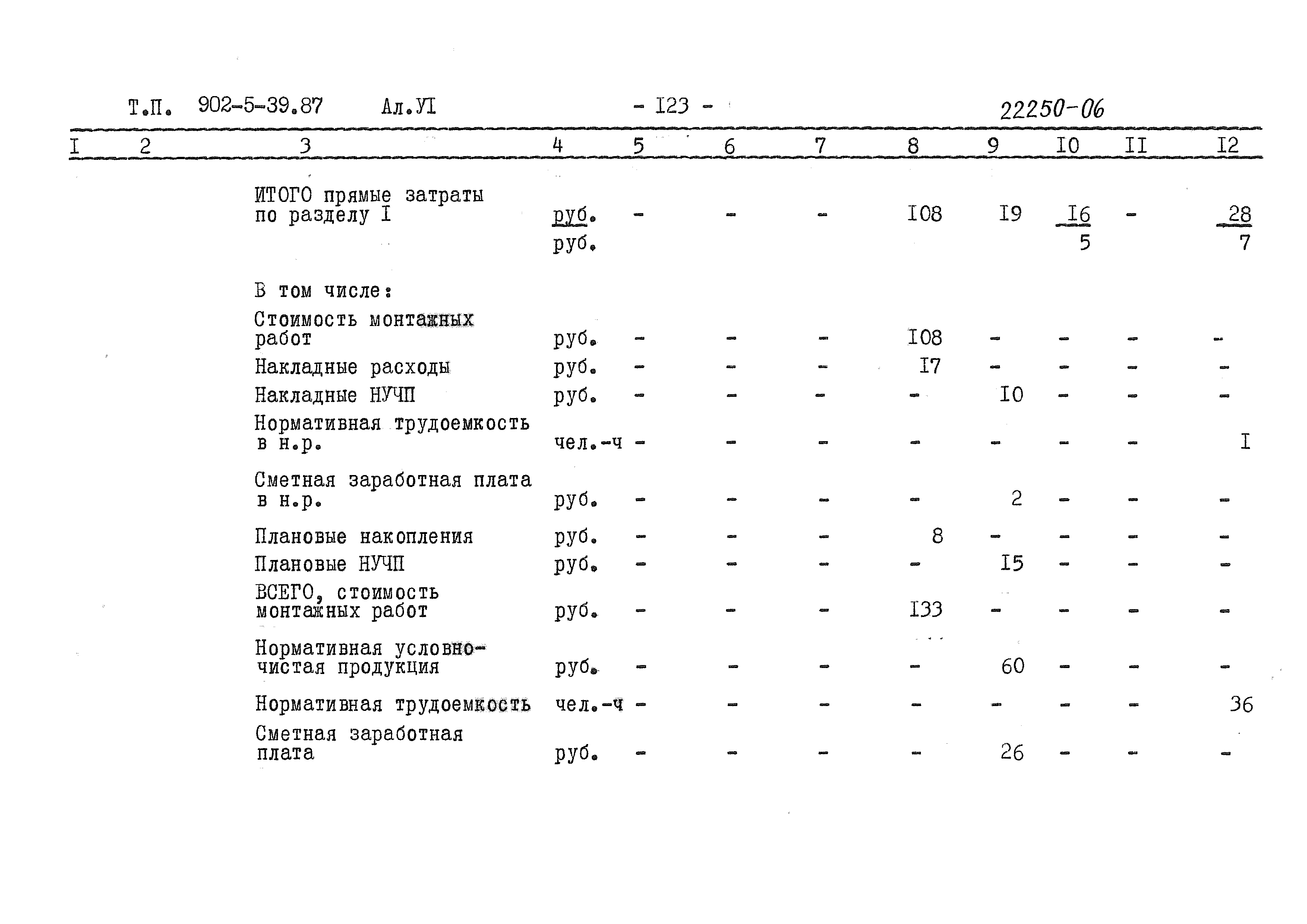Типовой проект 902-5-39.87