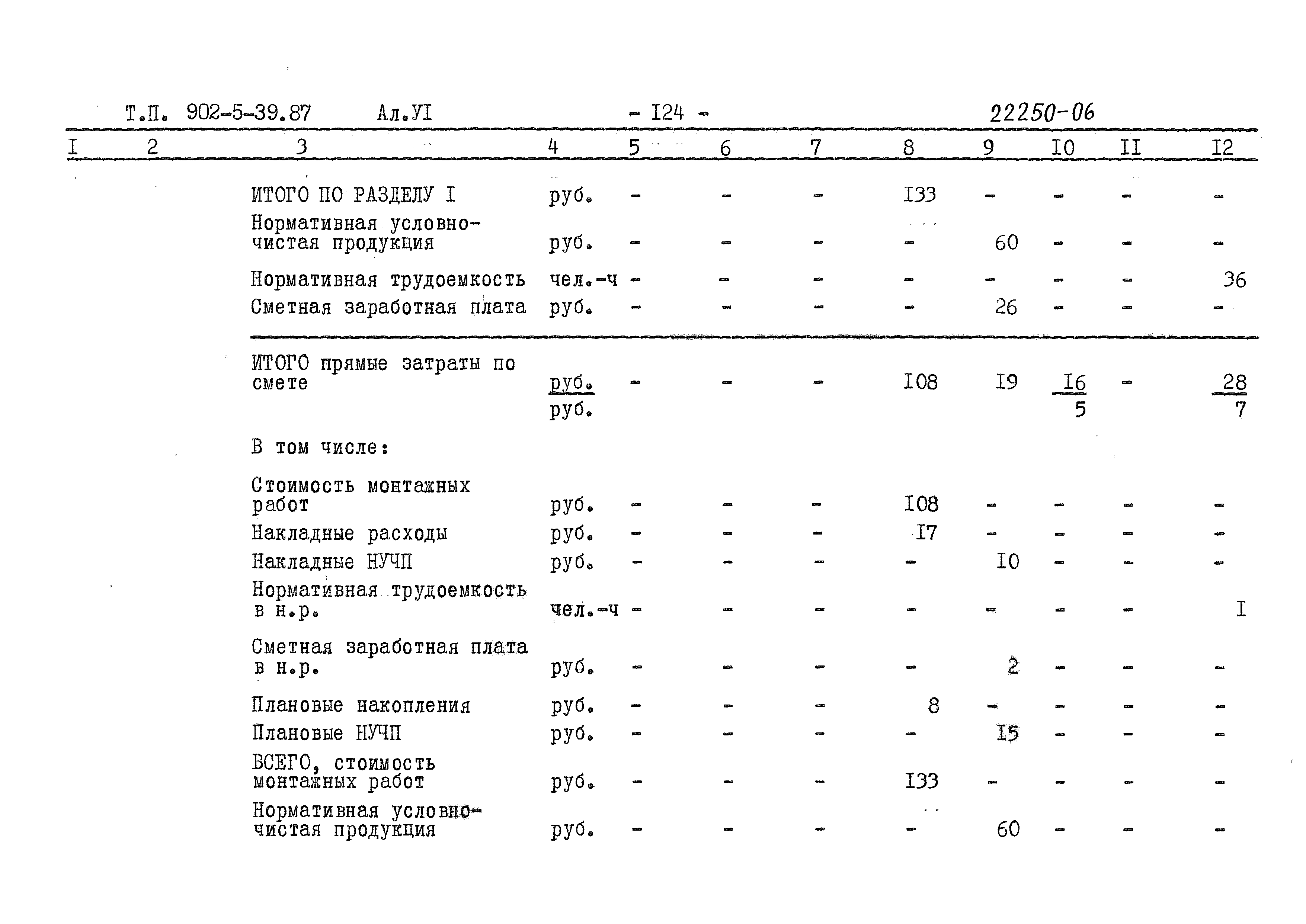Типовой проект 902-5-39.87