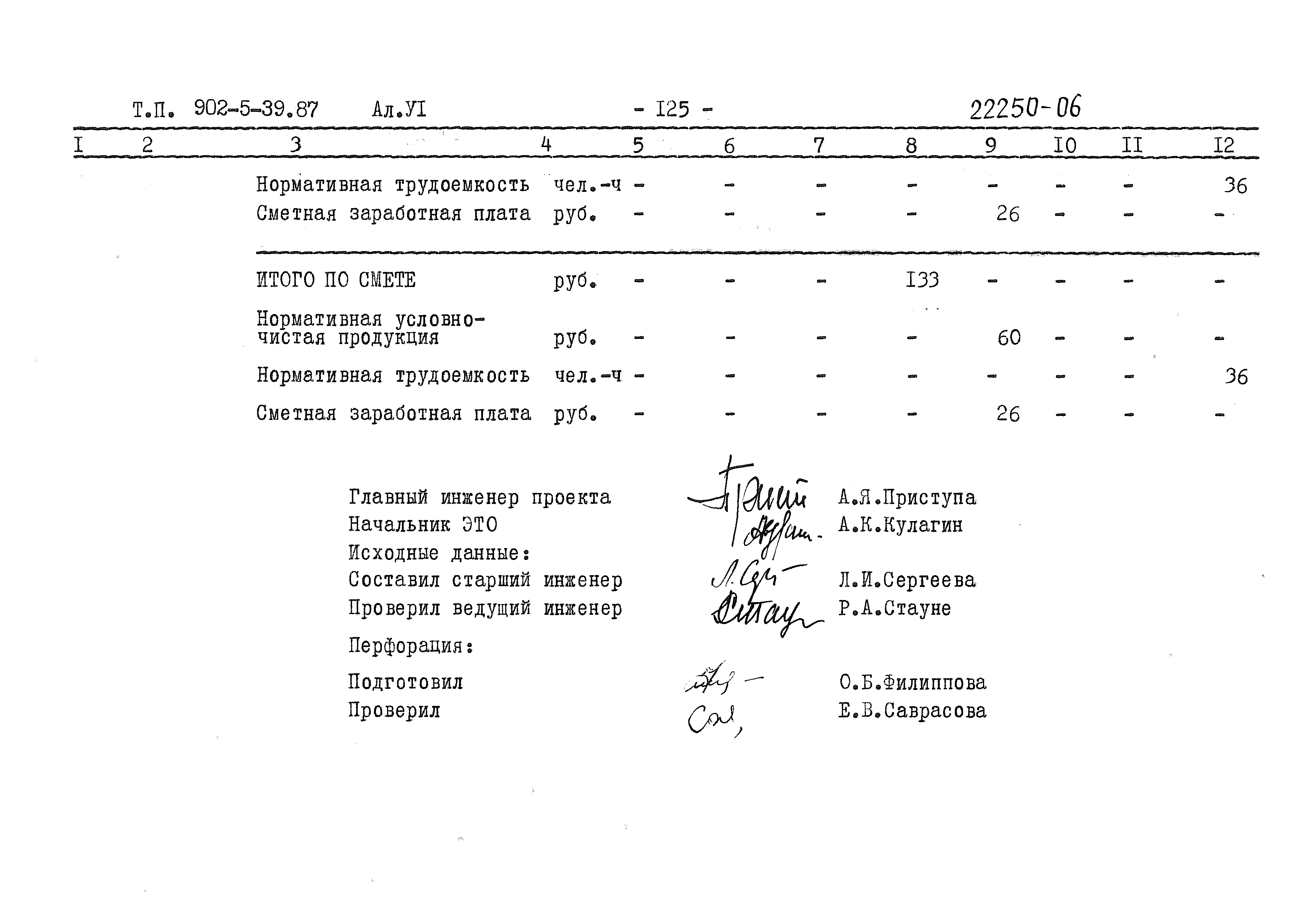 Типовой проект 902-5-39.87