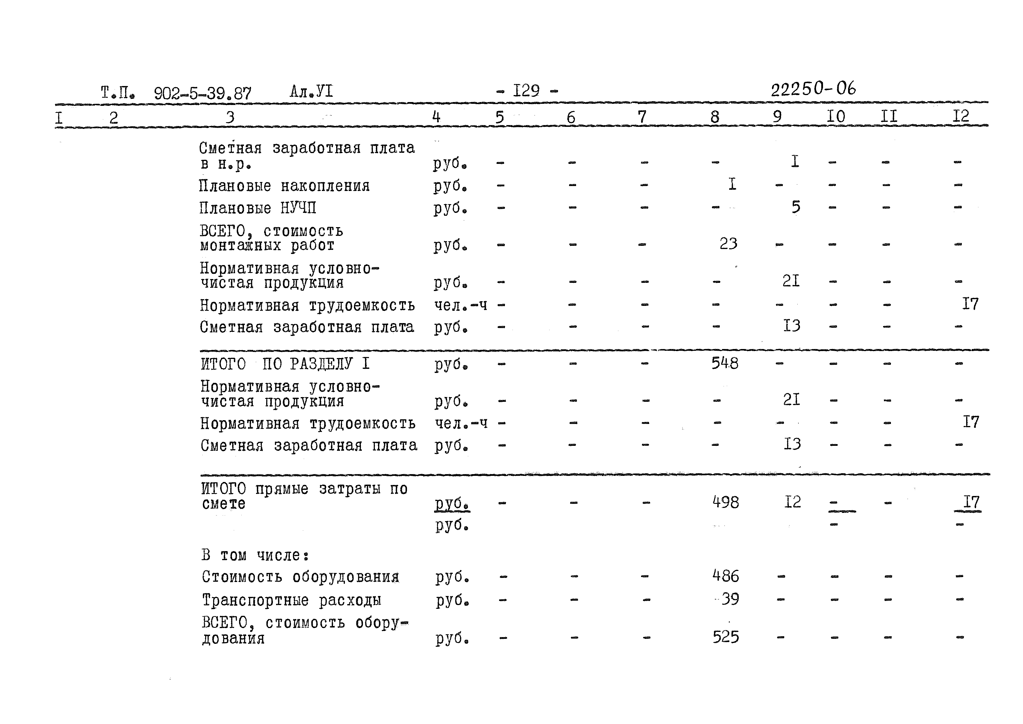 Типовой проект 902-5-39.87