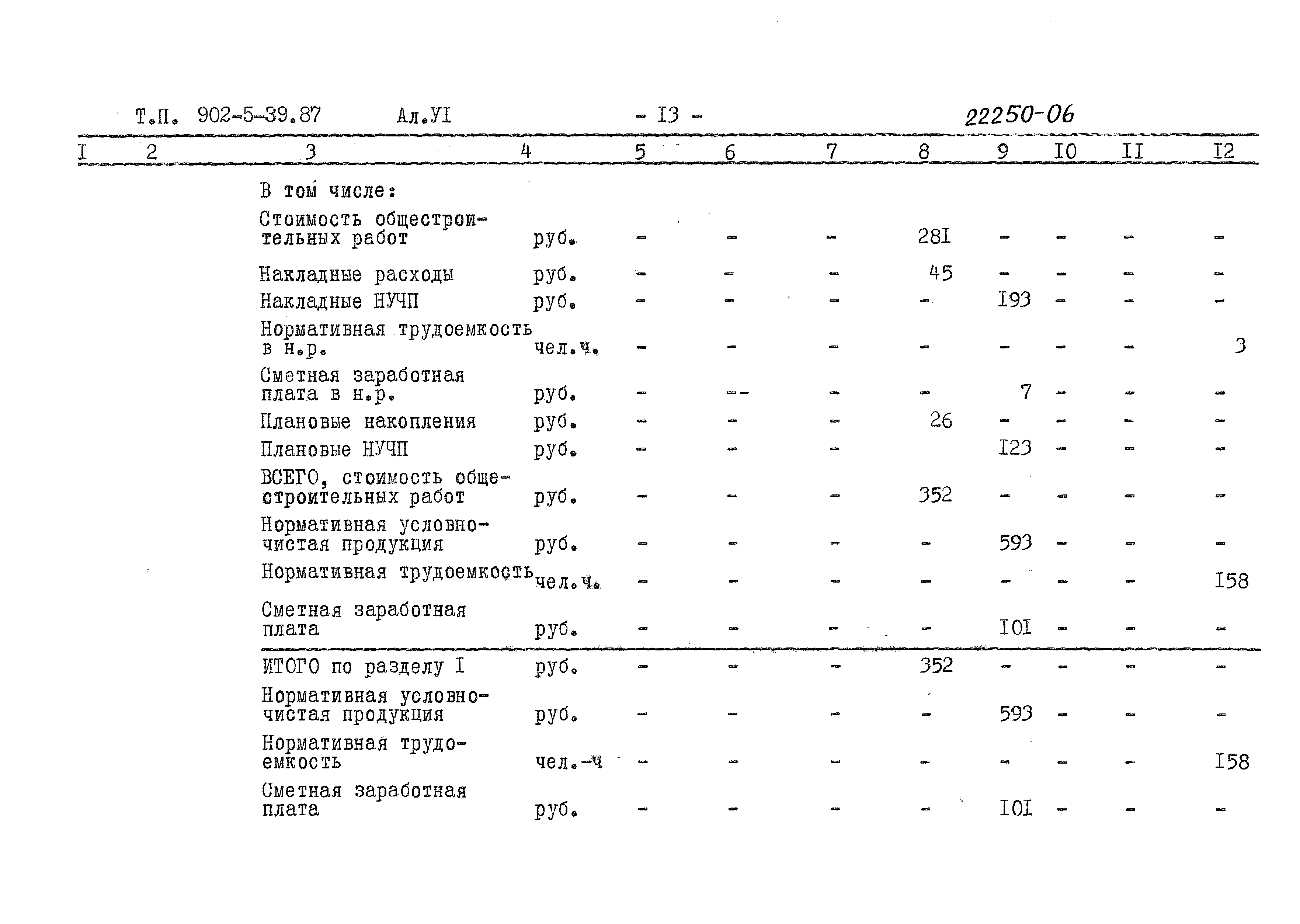 Типовой проект 902-5-39.87