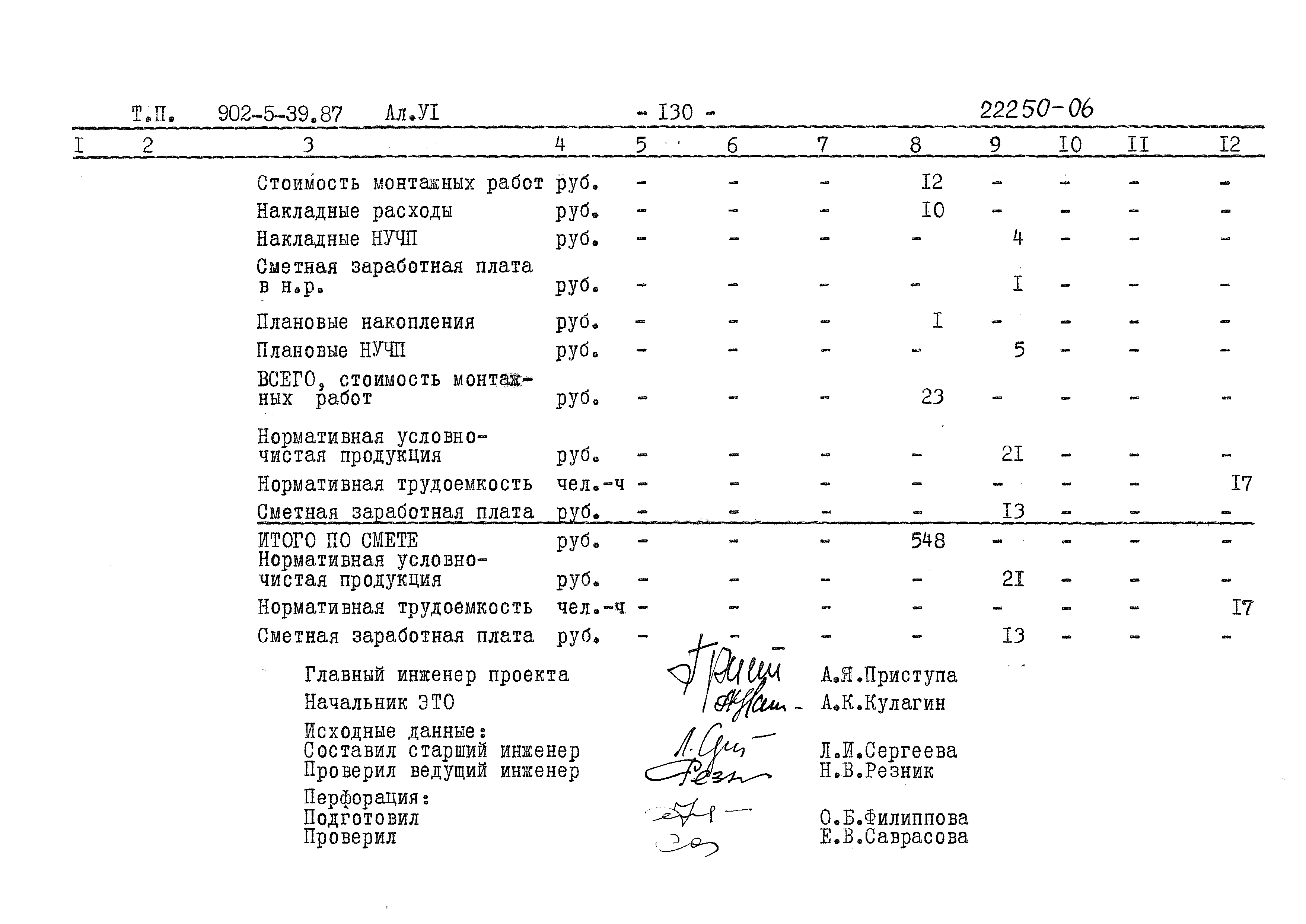 Типовой проект 902-5-39.87